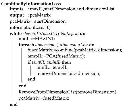 Sensors 19 03903 i001