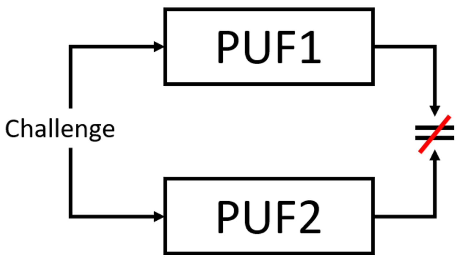 Sensors 19 03905 g001