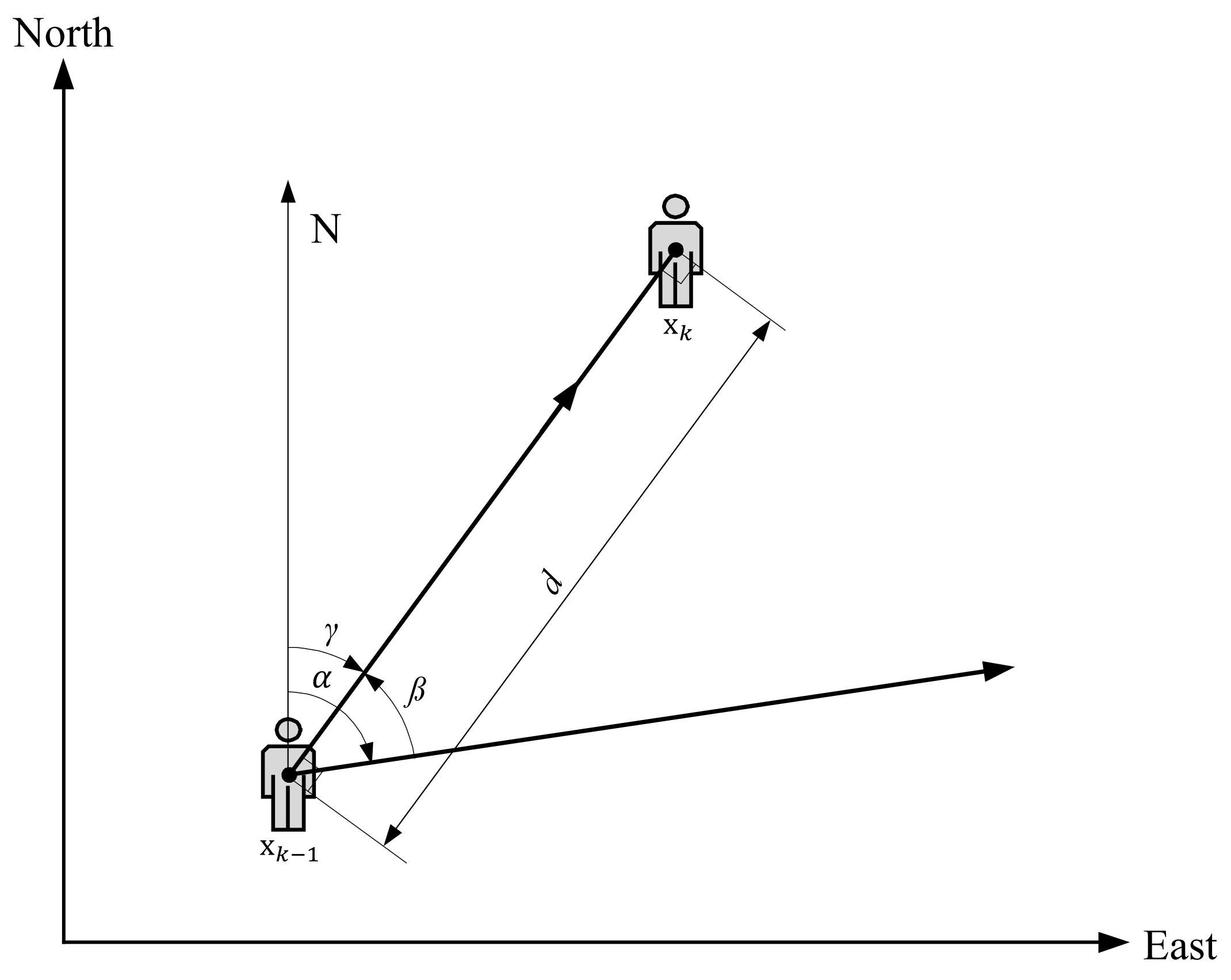 Sensors 19 03907 g002