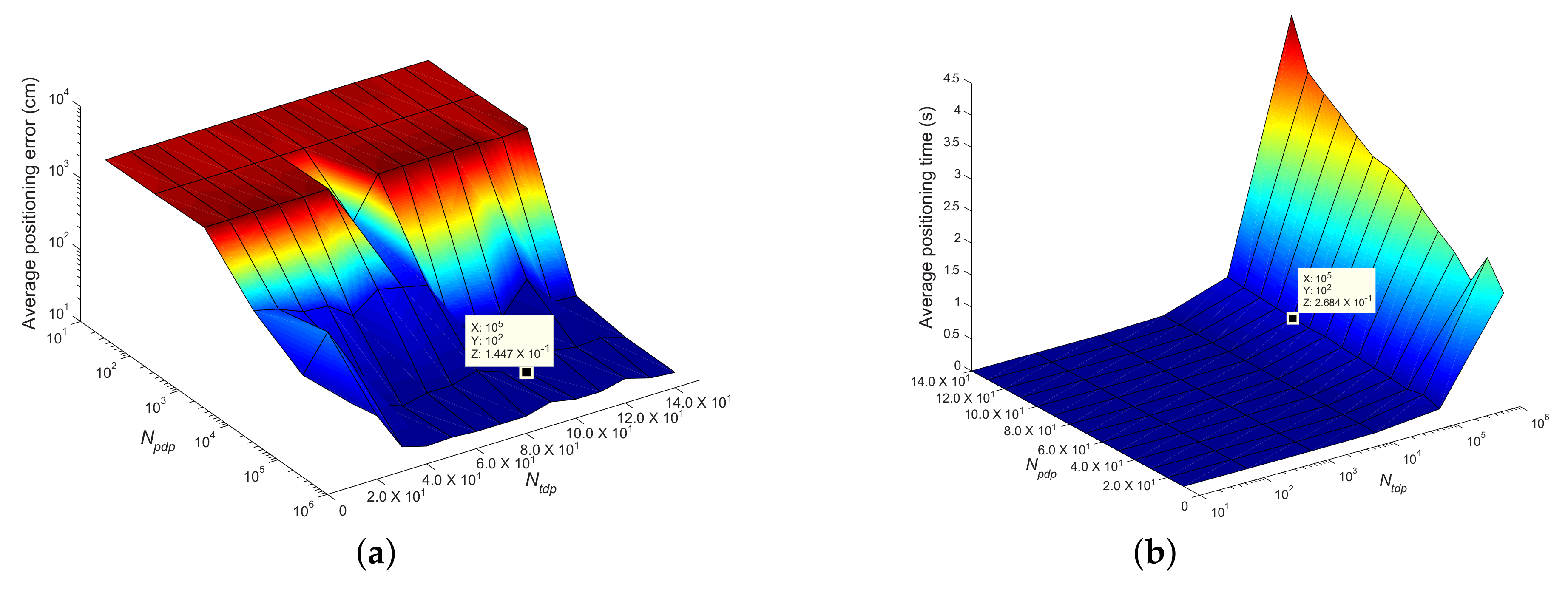 Sensors 19 03907 g009