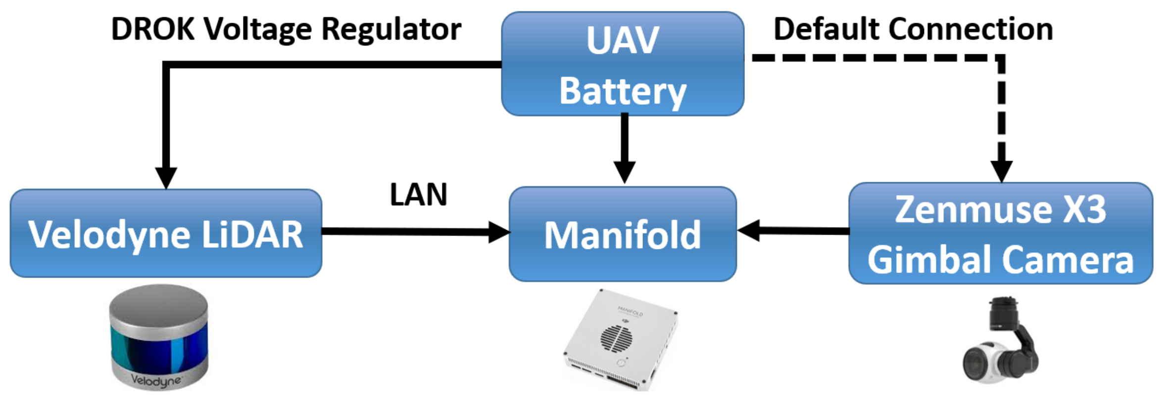 Sensors 19 03908 g004