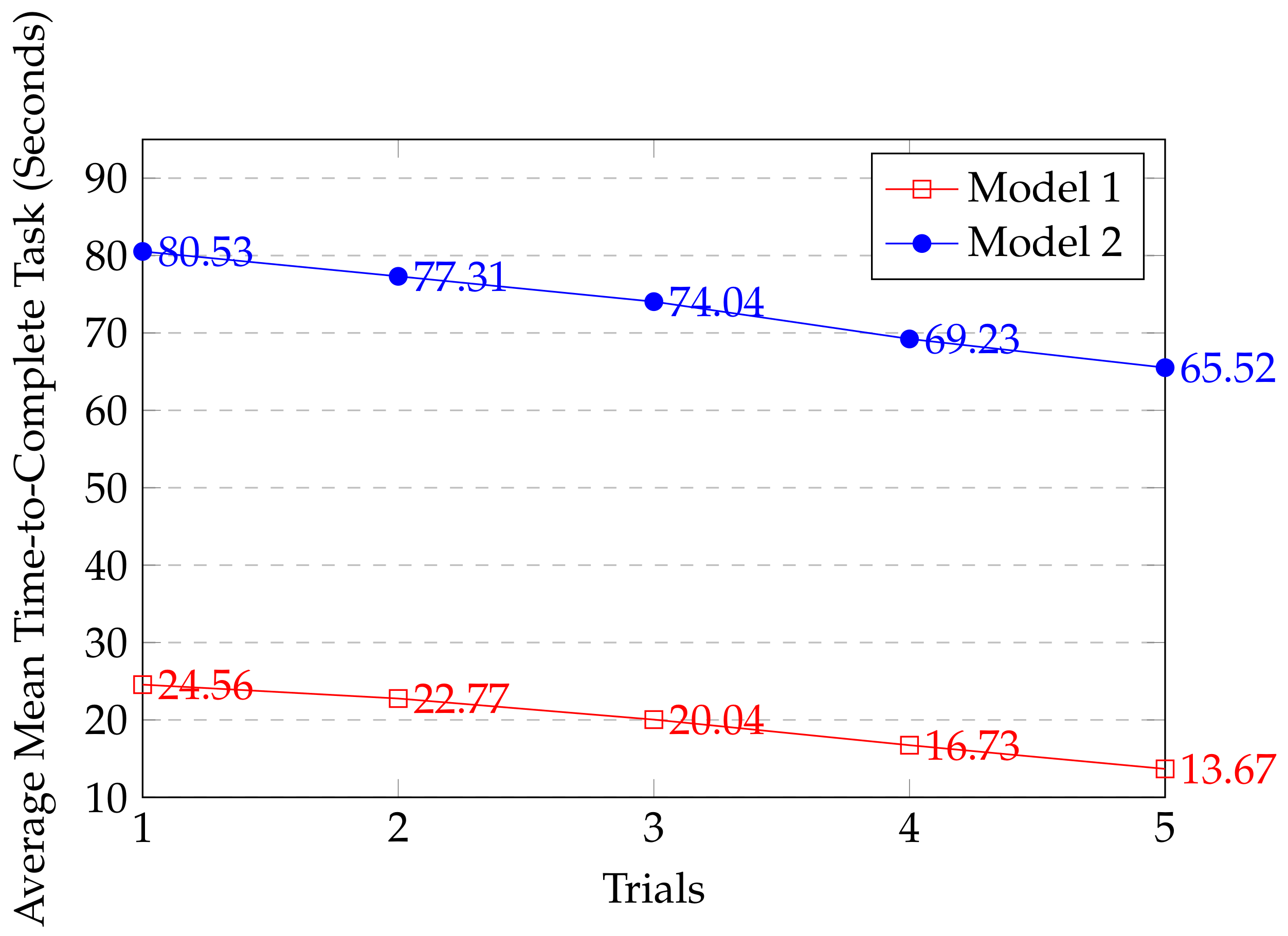 Sensors 19 03908 g016
