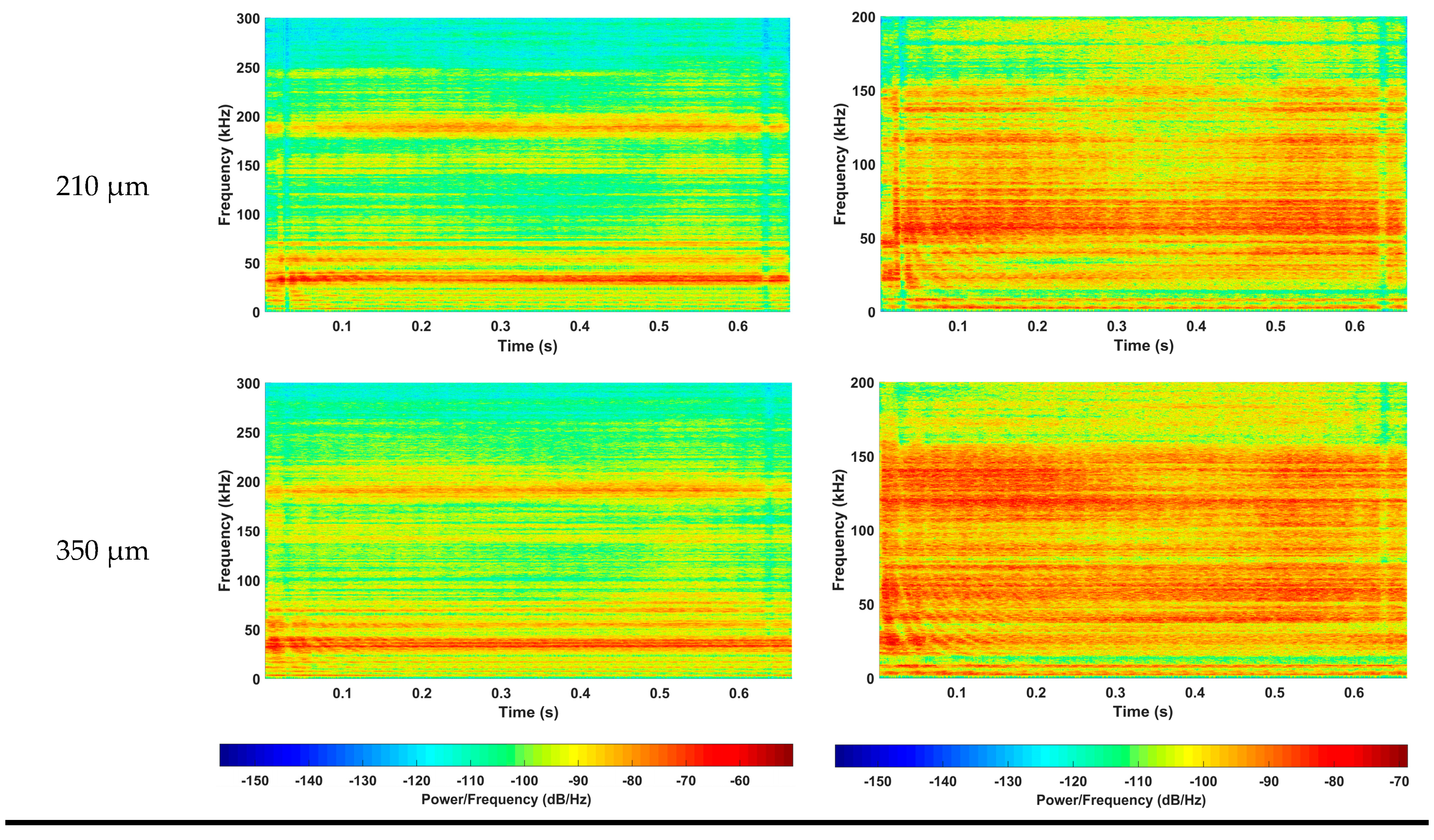 Sensors 19 03913 g004b