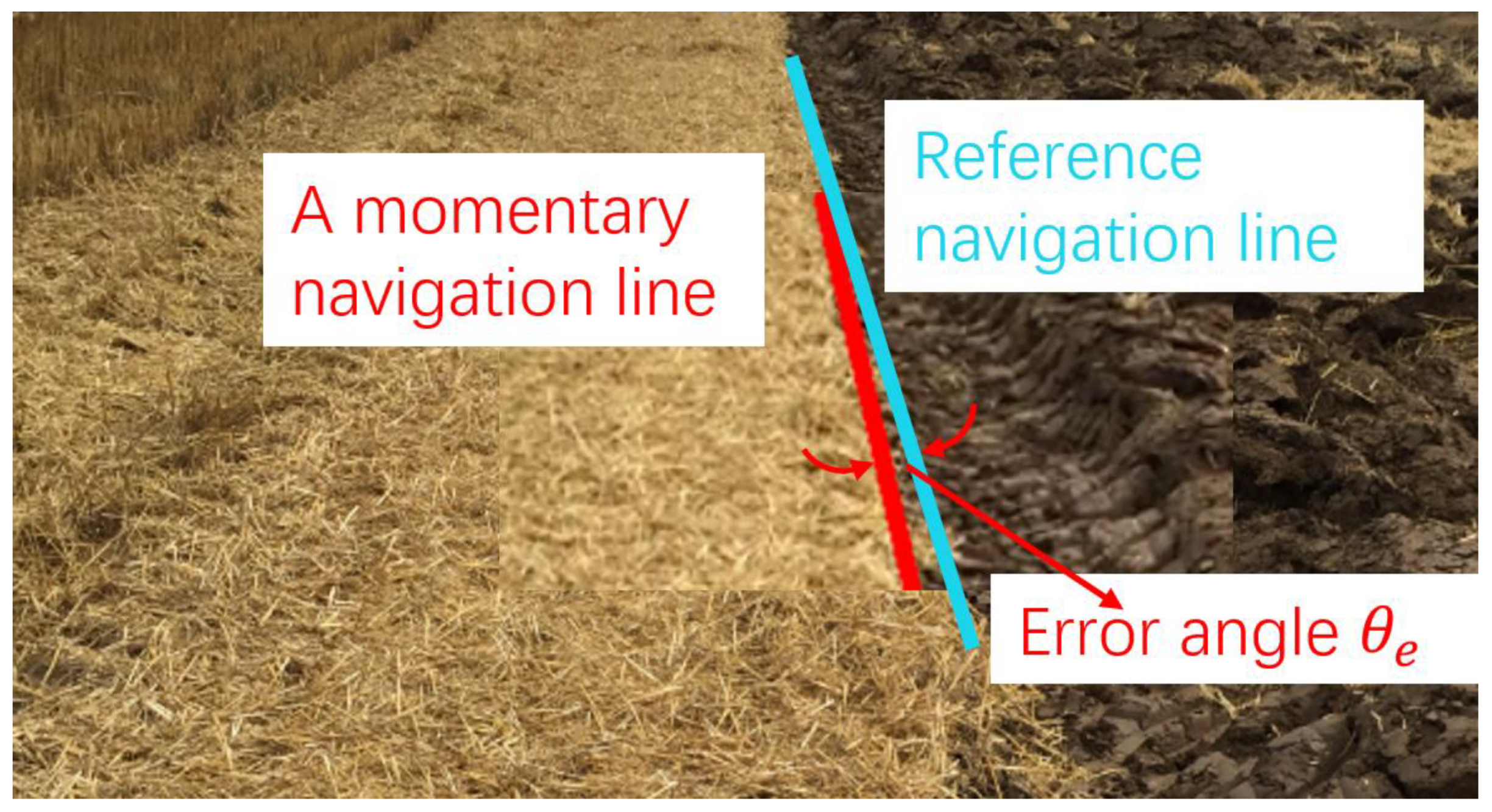 Sensors 19 03918 g019 Sensors 19 03918 g019