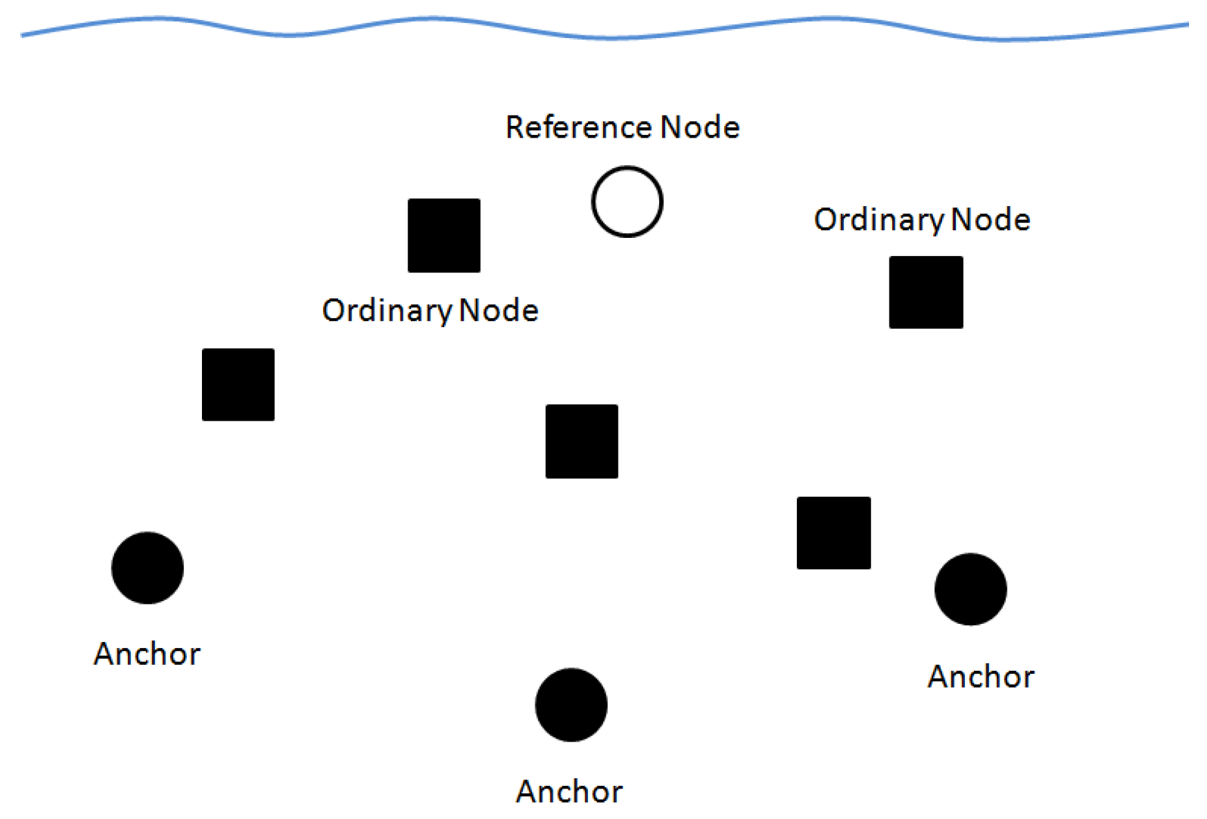 Sensors 19 03920 g001