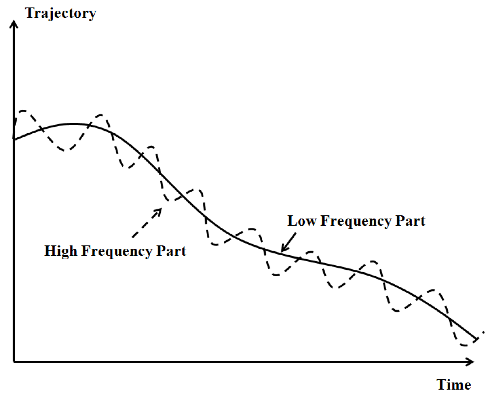 Sensors 19 03920 g002
