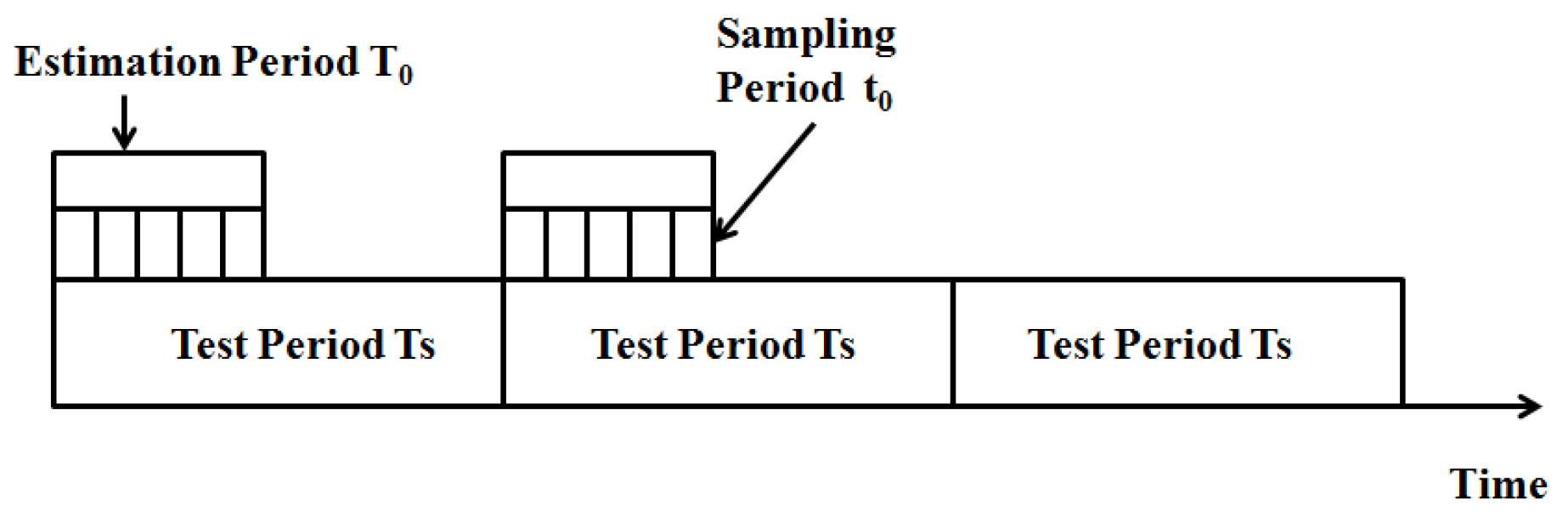 Sensors 19 03920 g003