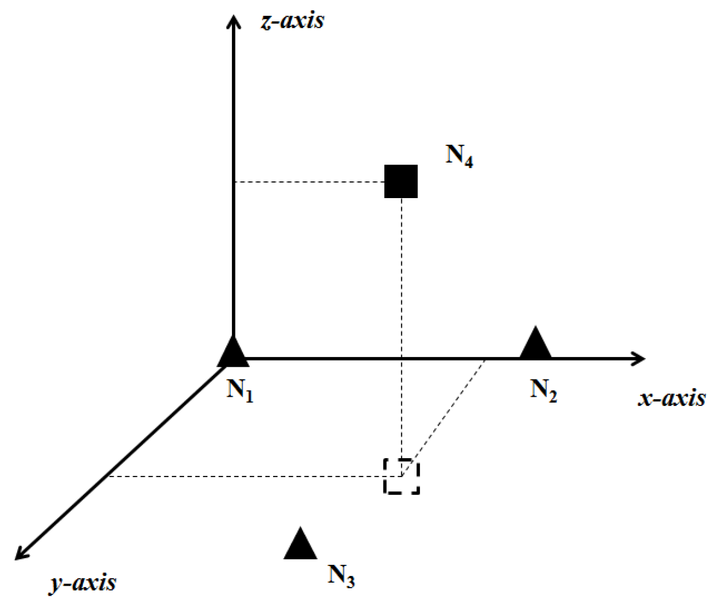 Sensors 19 03920 g004