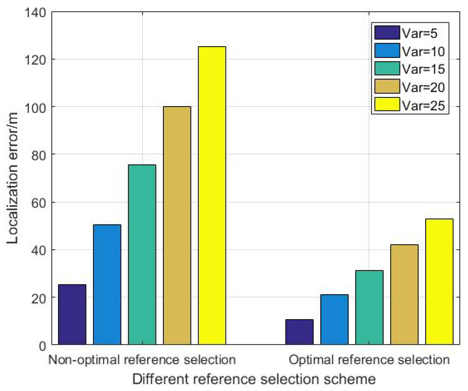 Sensors 19 03920 g008