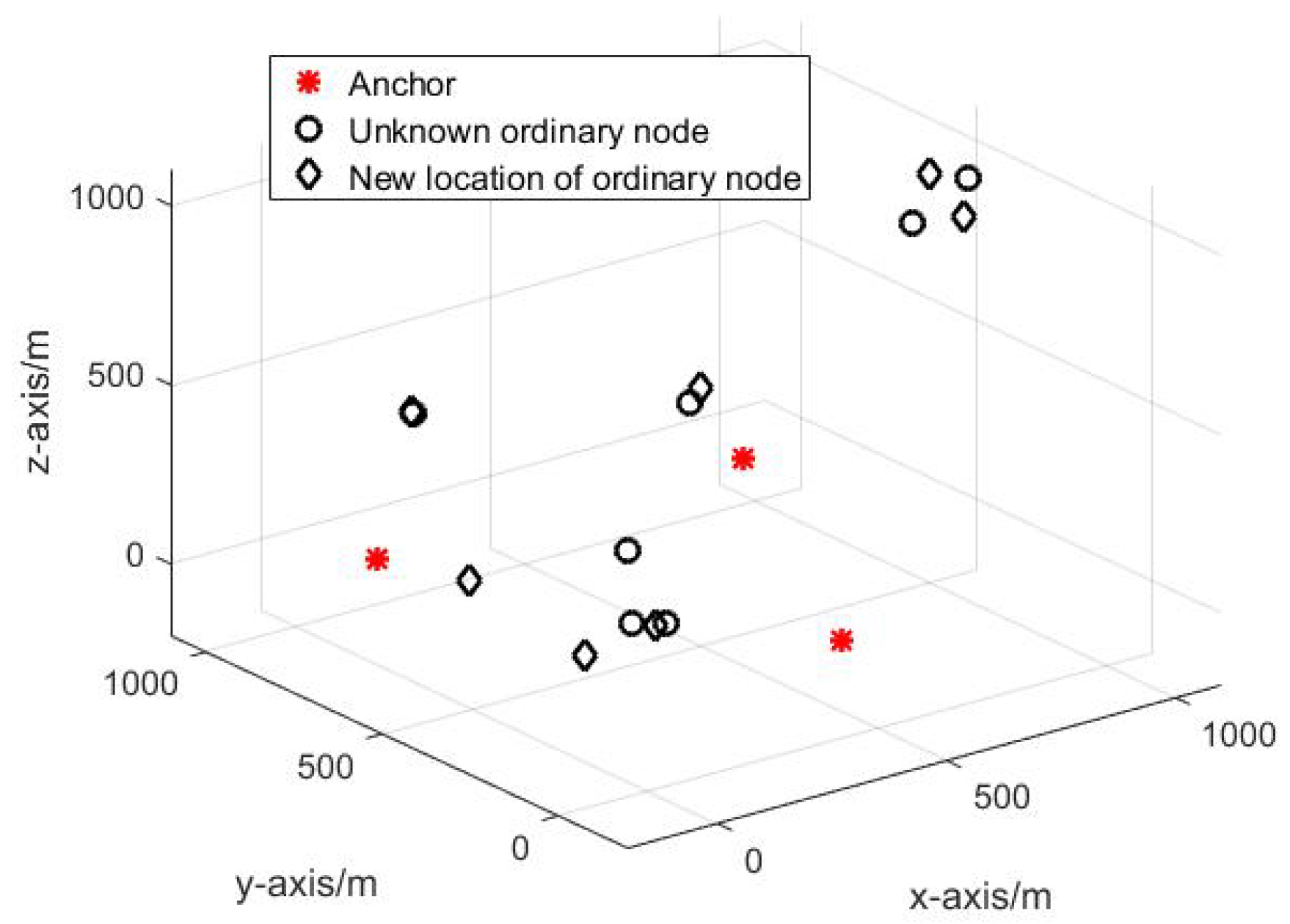 Sensors 19 03920 g009