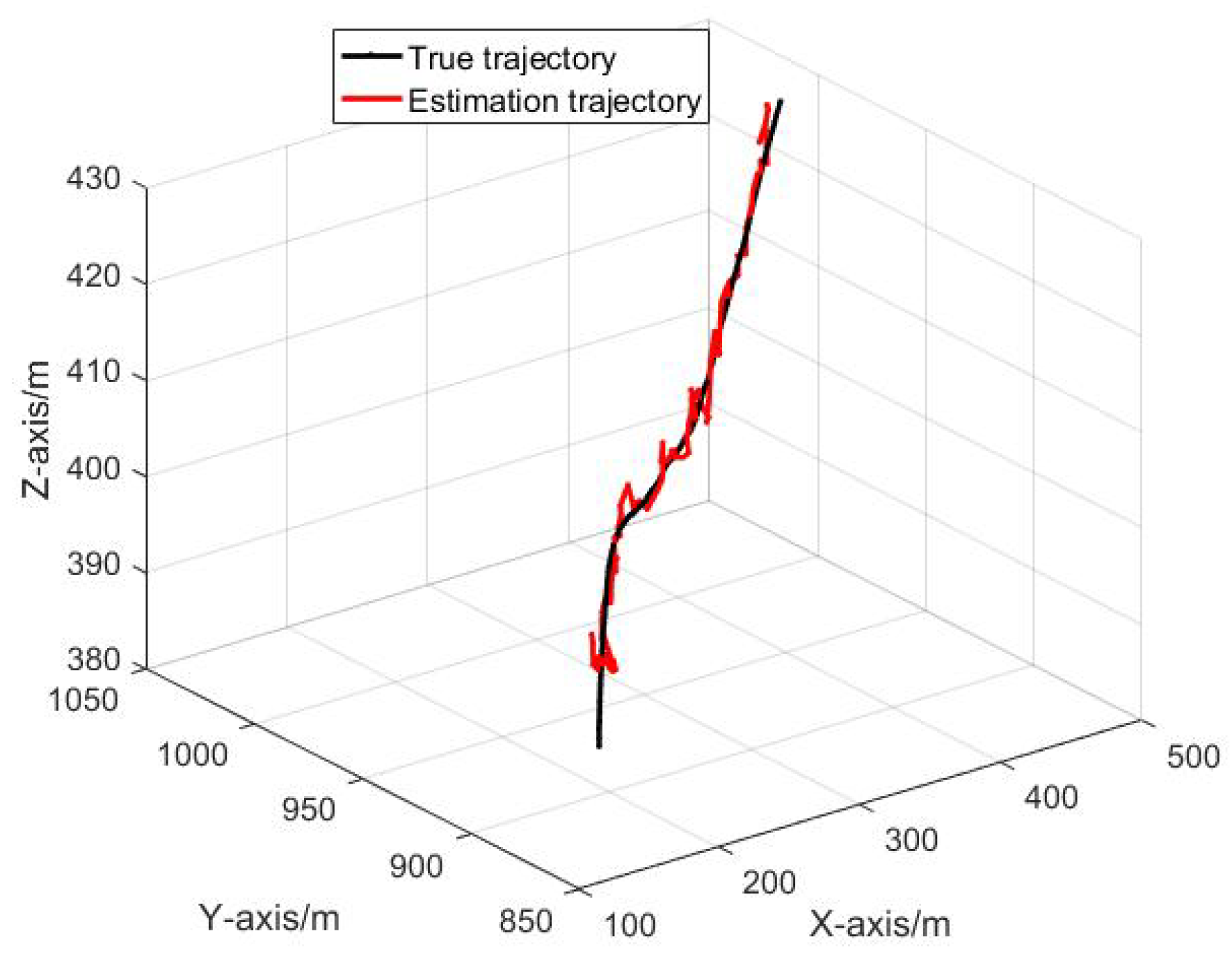 Sensors 19 03920 g010