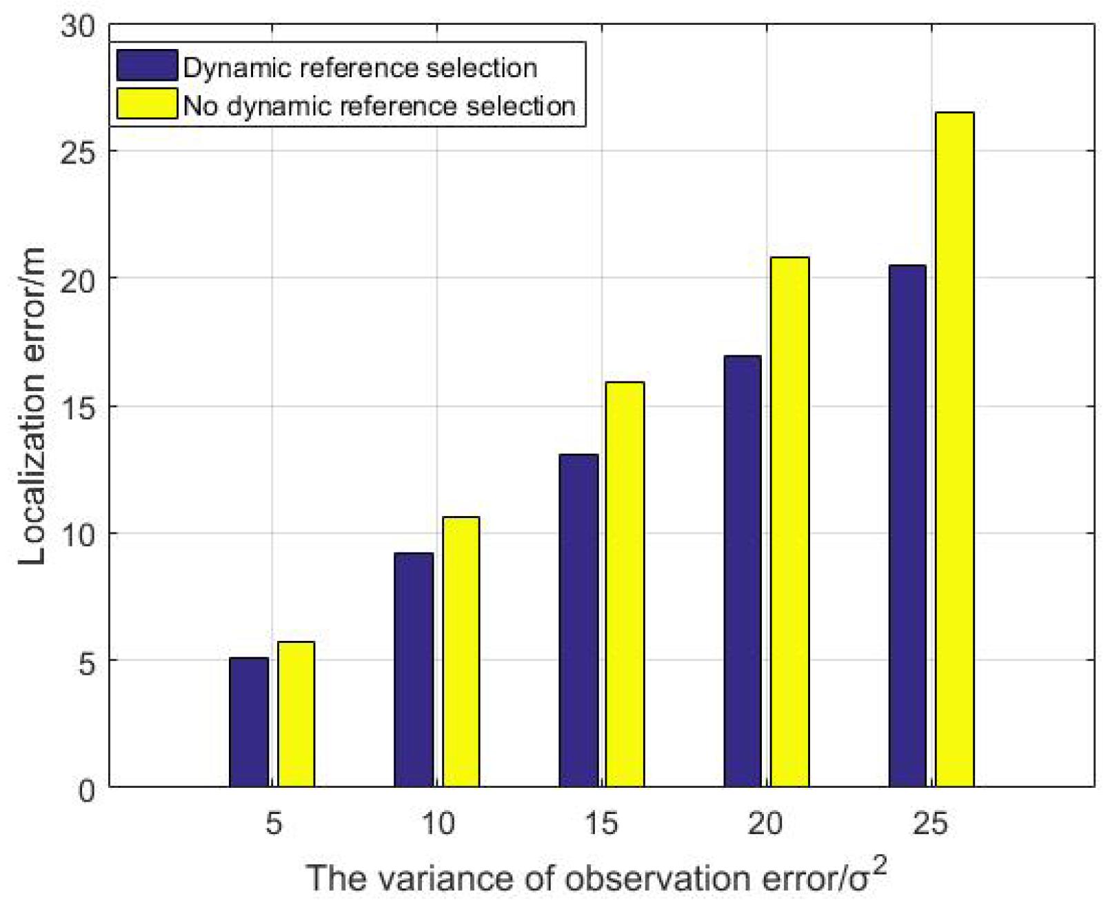 Sensors 19 03920 g012