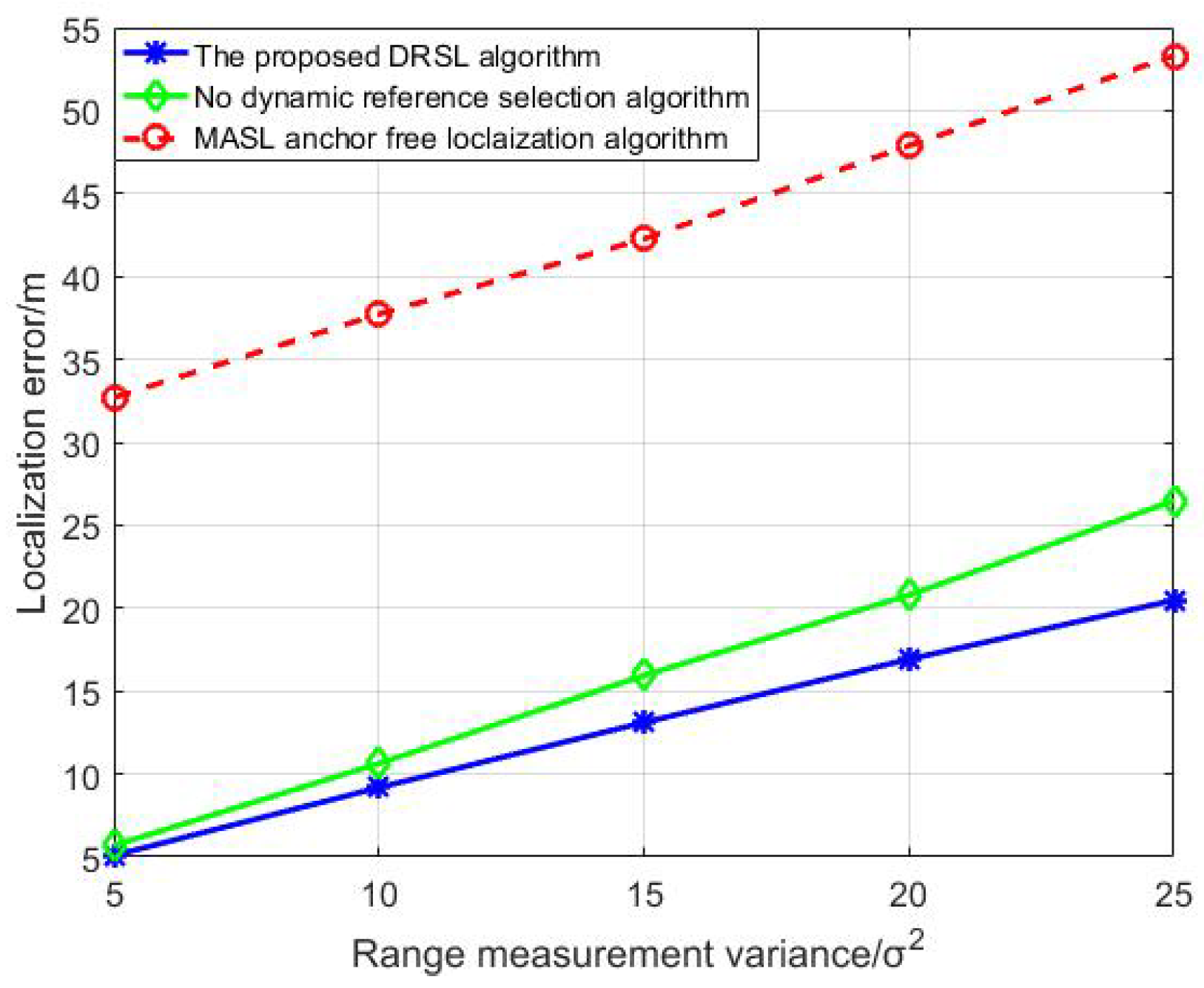 Sensors 19 03920 g013