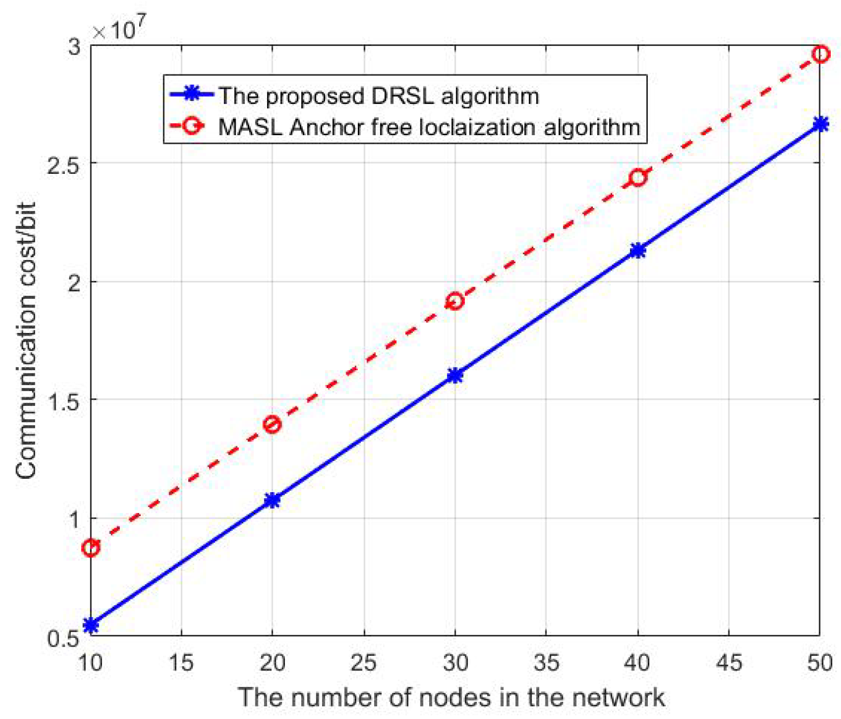 Sensors 19 03920 g015