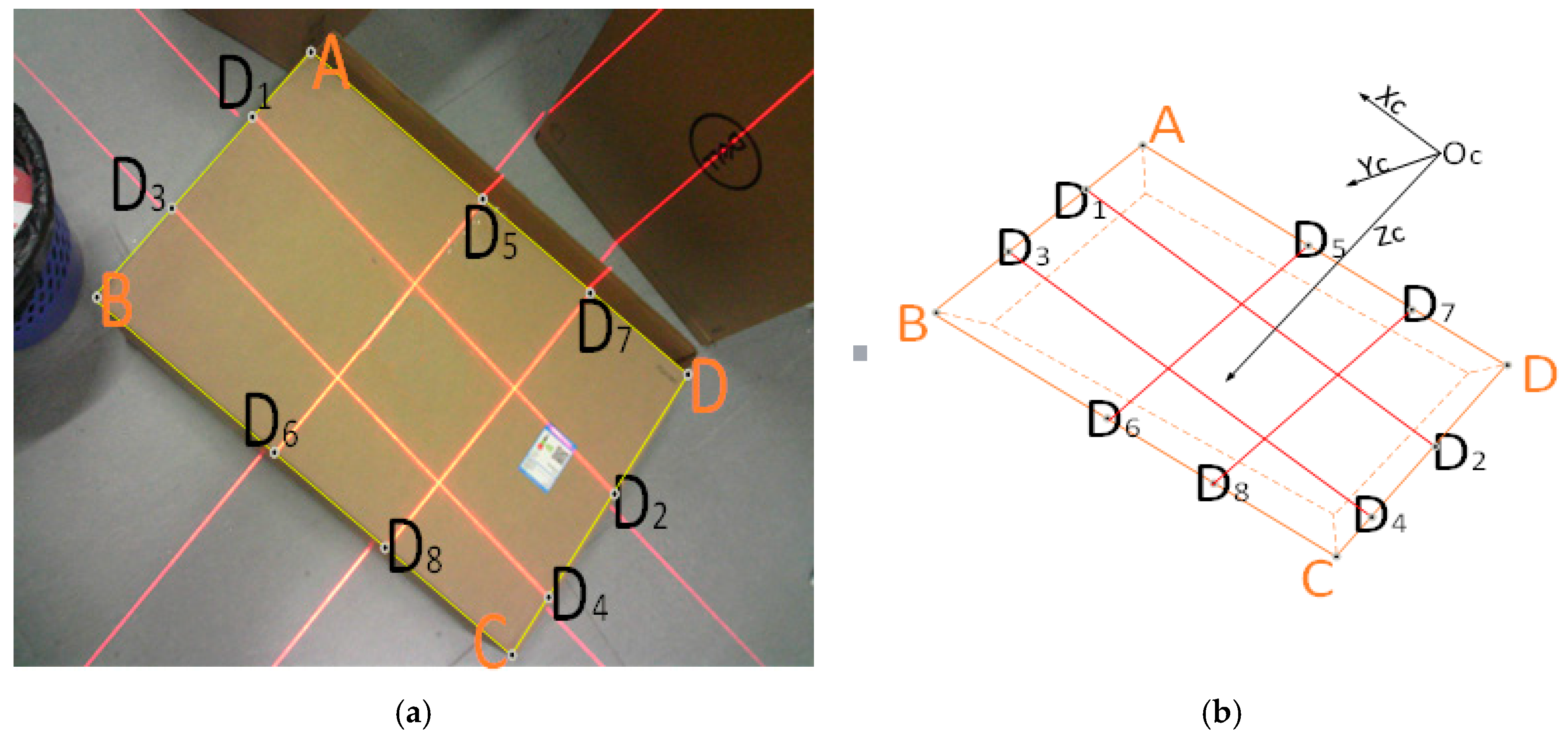 Sensors 19 03921 g007