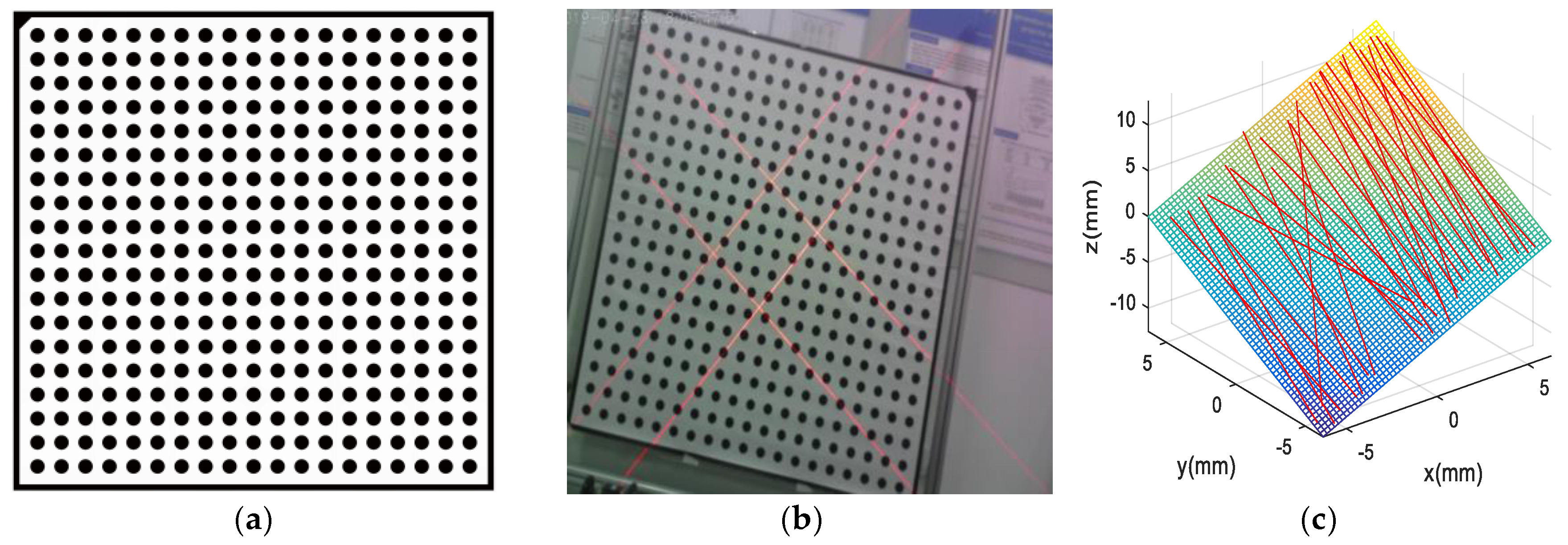 Sensors 19 03921 g008