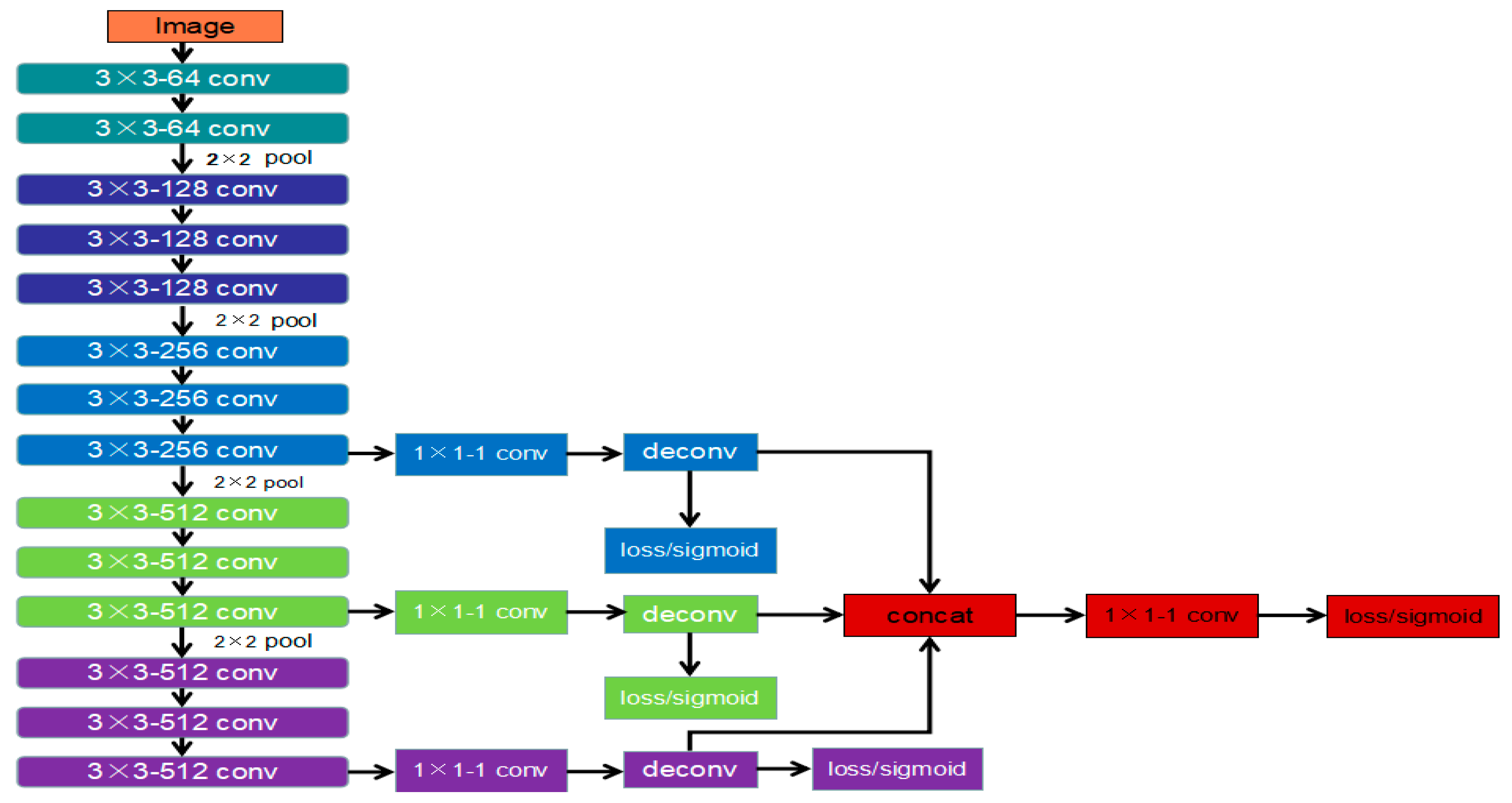 Sensors 19 03921 g009