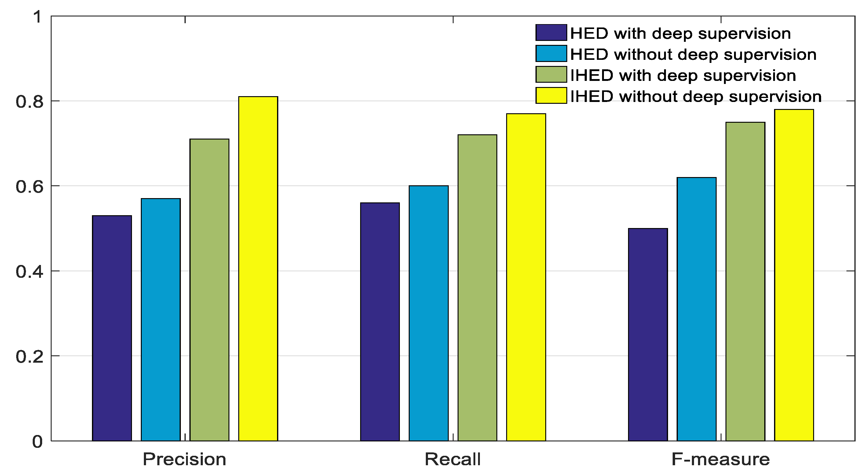 Sensors 19 03921 g011