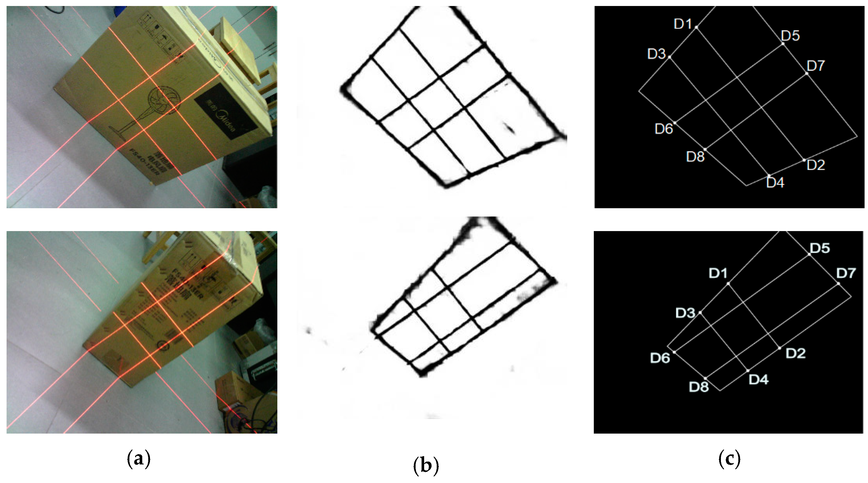 Sensors 19 03921 g014