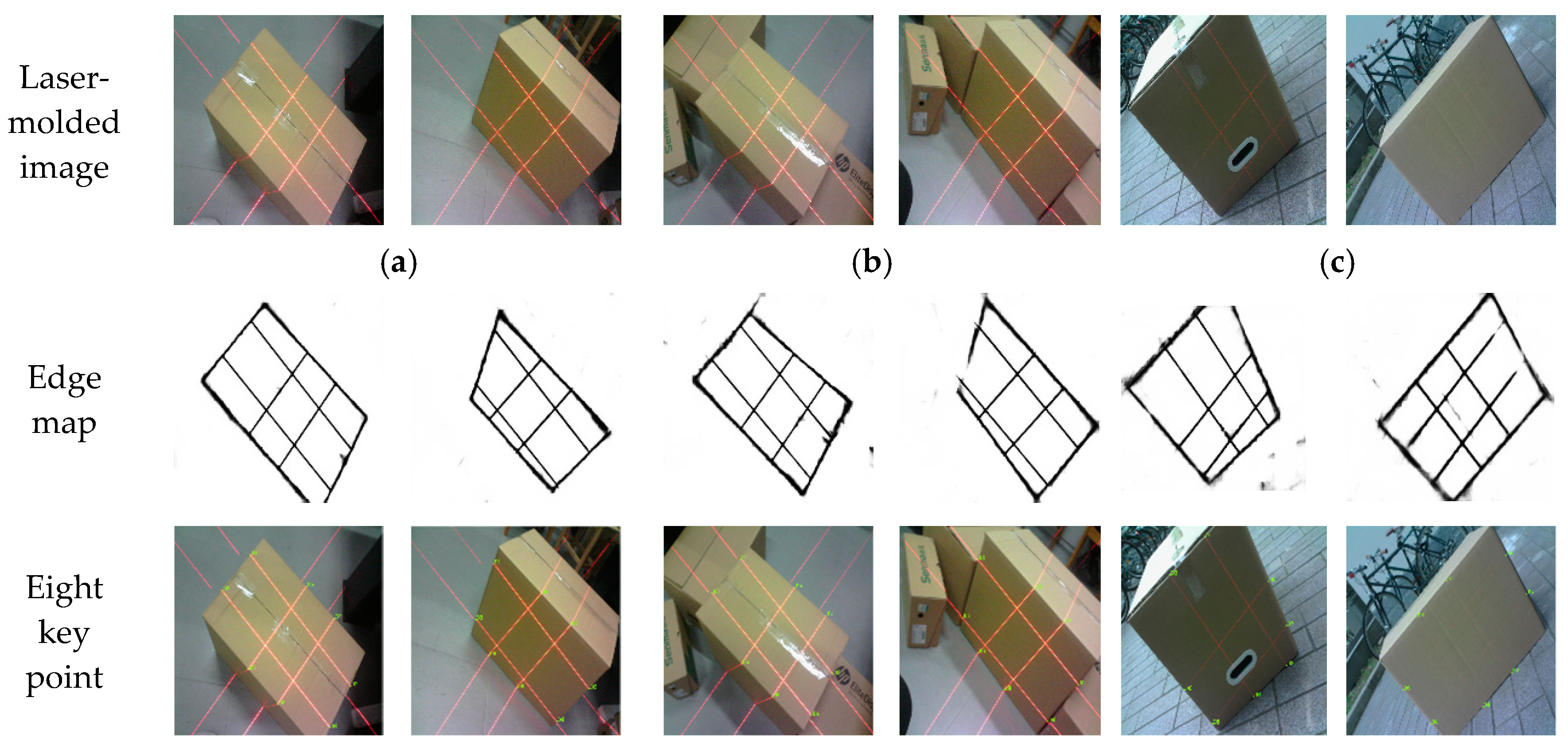 Sensors 19 03921 g016