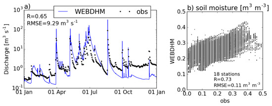 Sensors 19 03924 g0a1