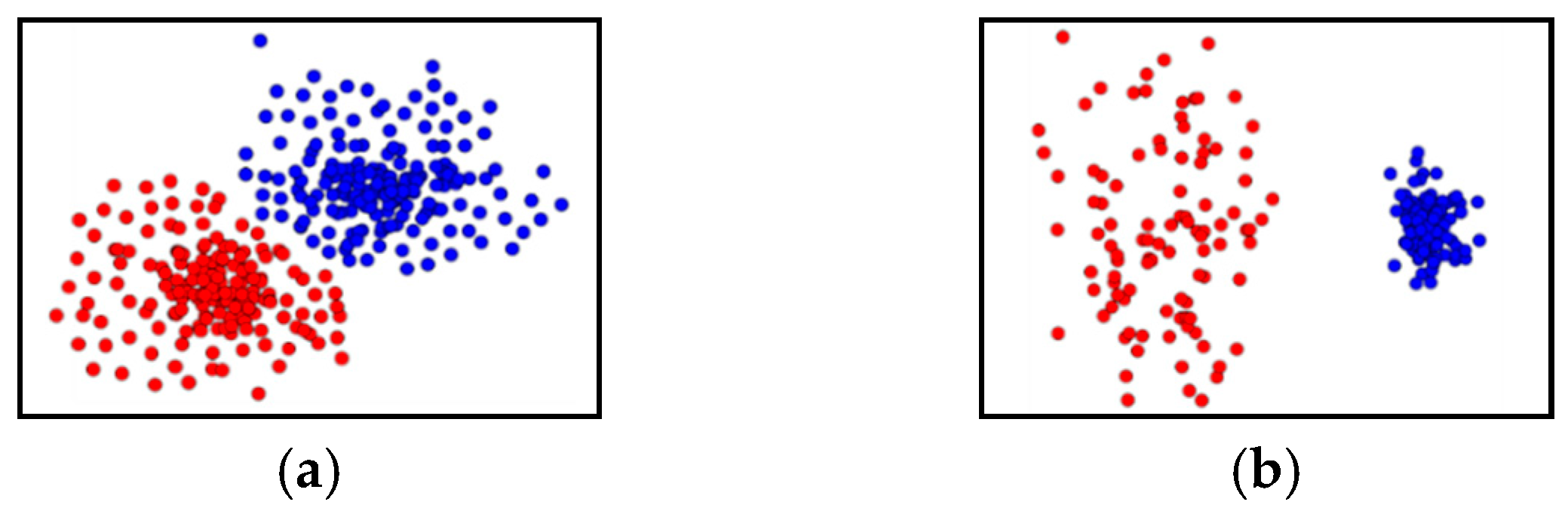 Sensors 19 03926 g001