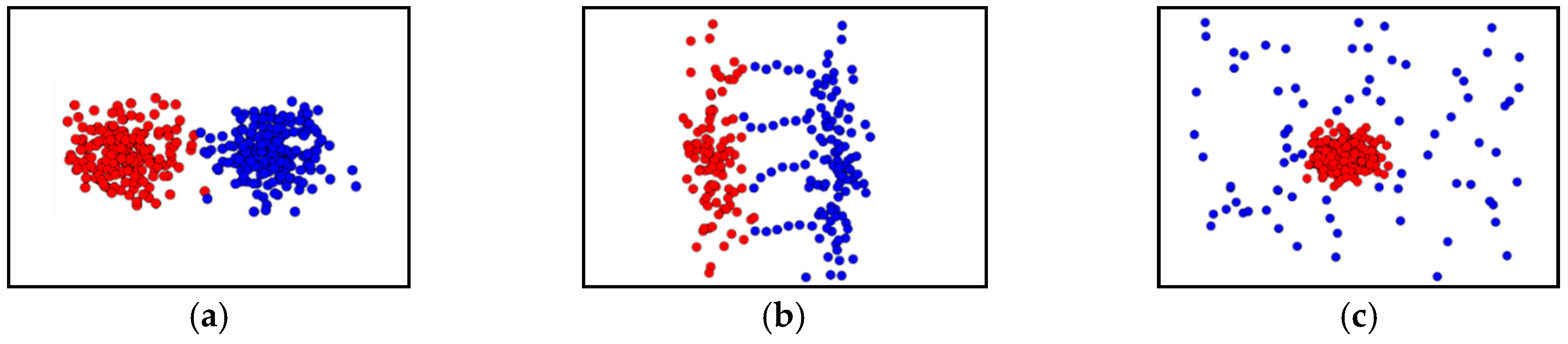 Sensors 19 03926 g002