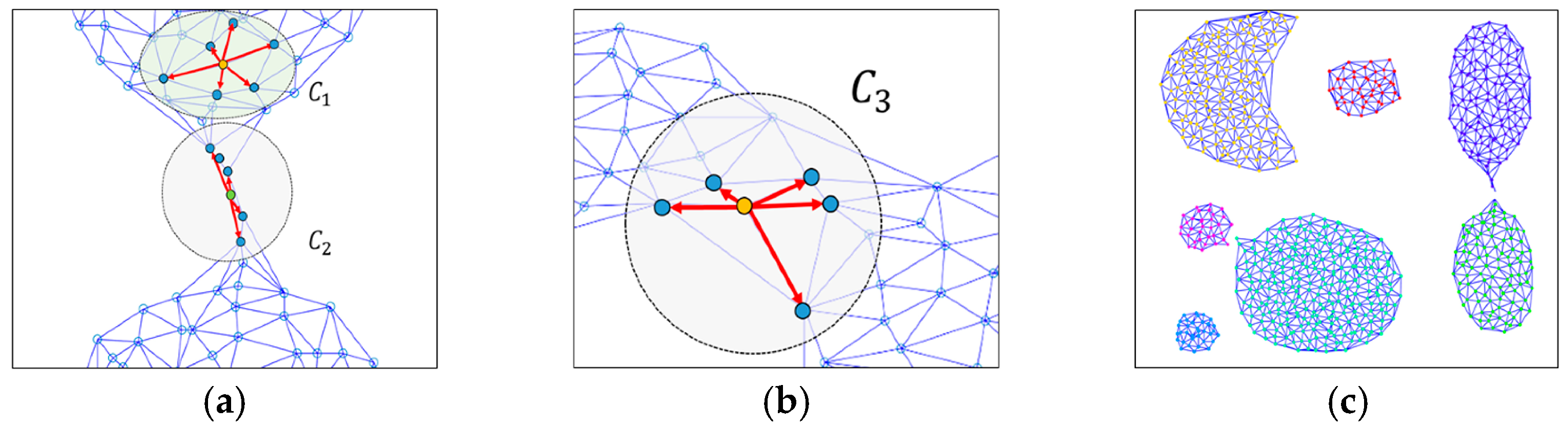 Sensors 19 03926 g005