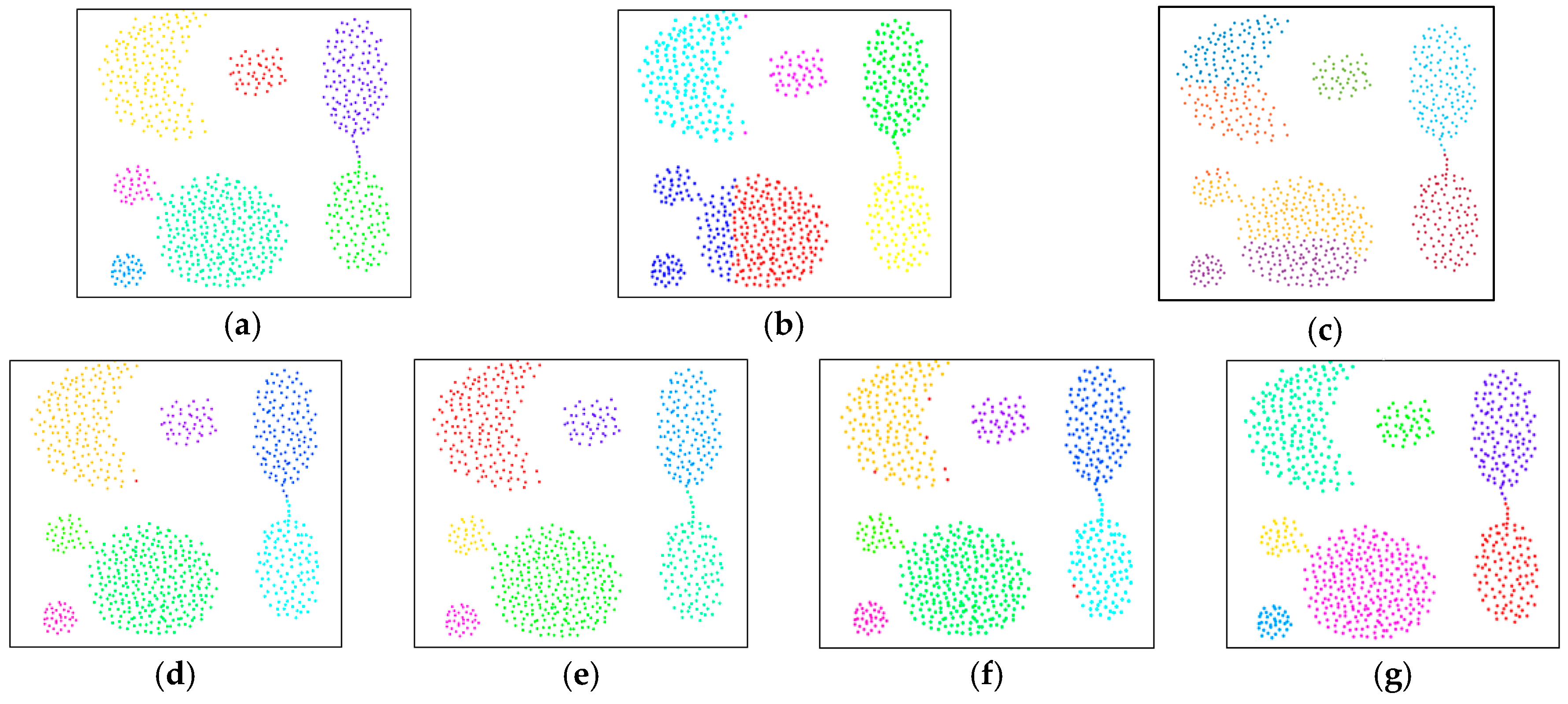 Sensors 19 03926 g006