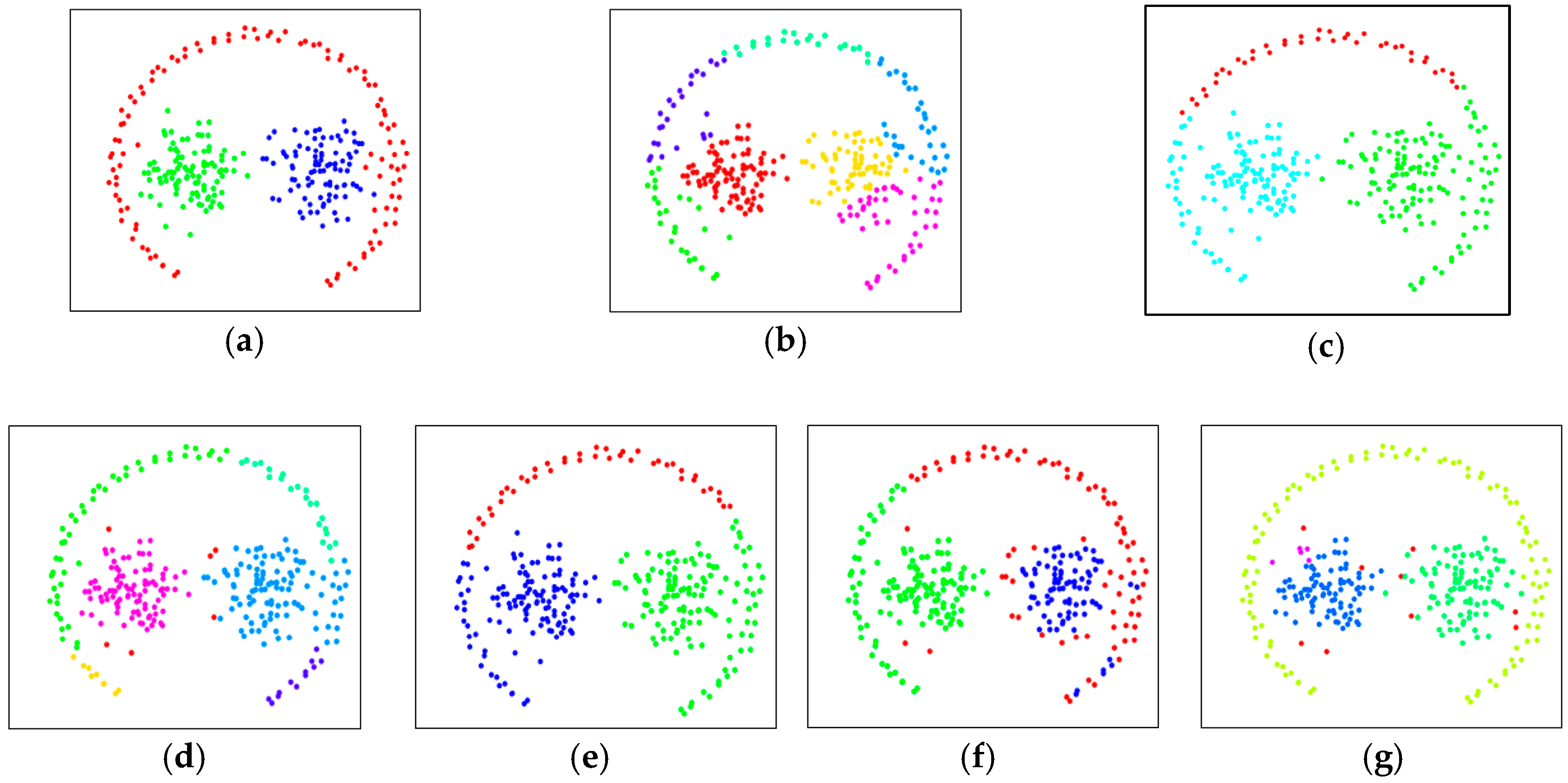 Sensors 19 03926 g007