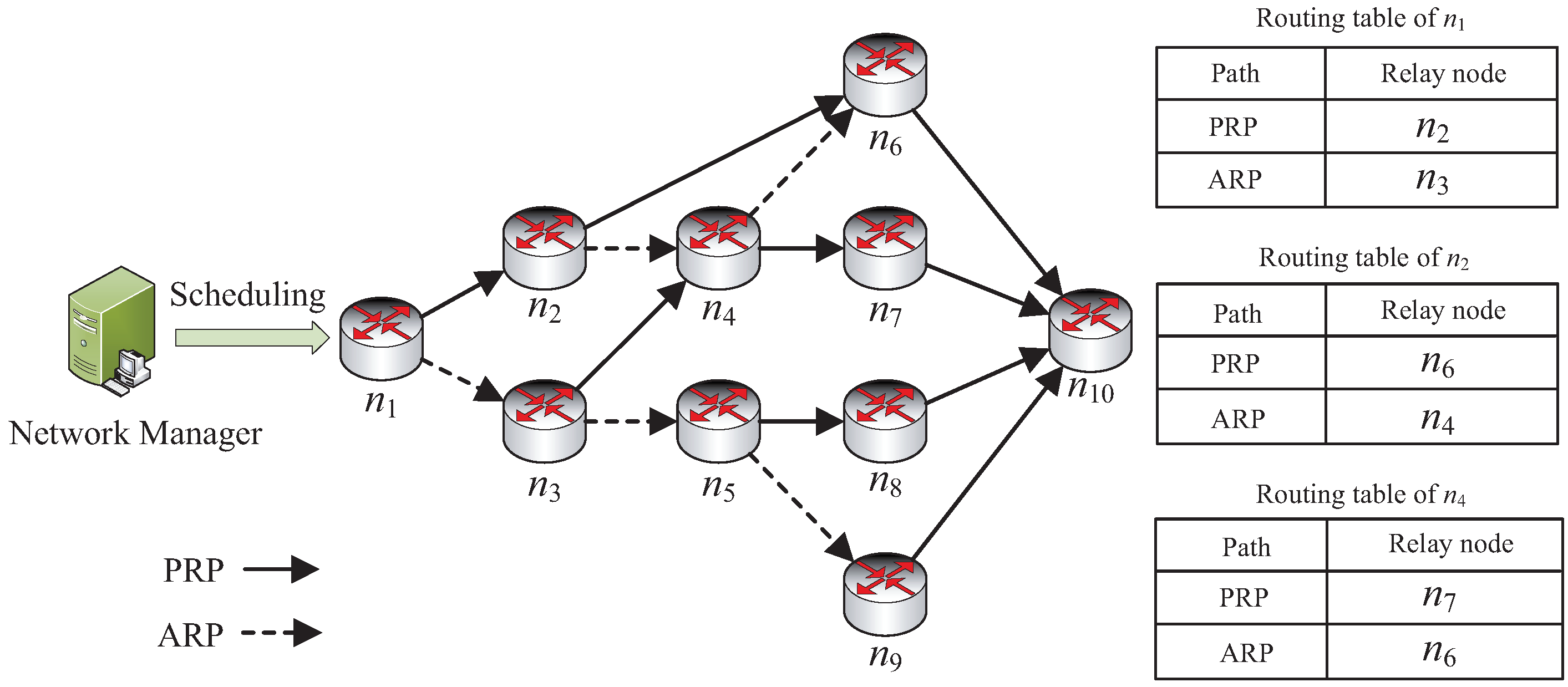Sensors 19 03927 g002