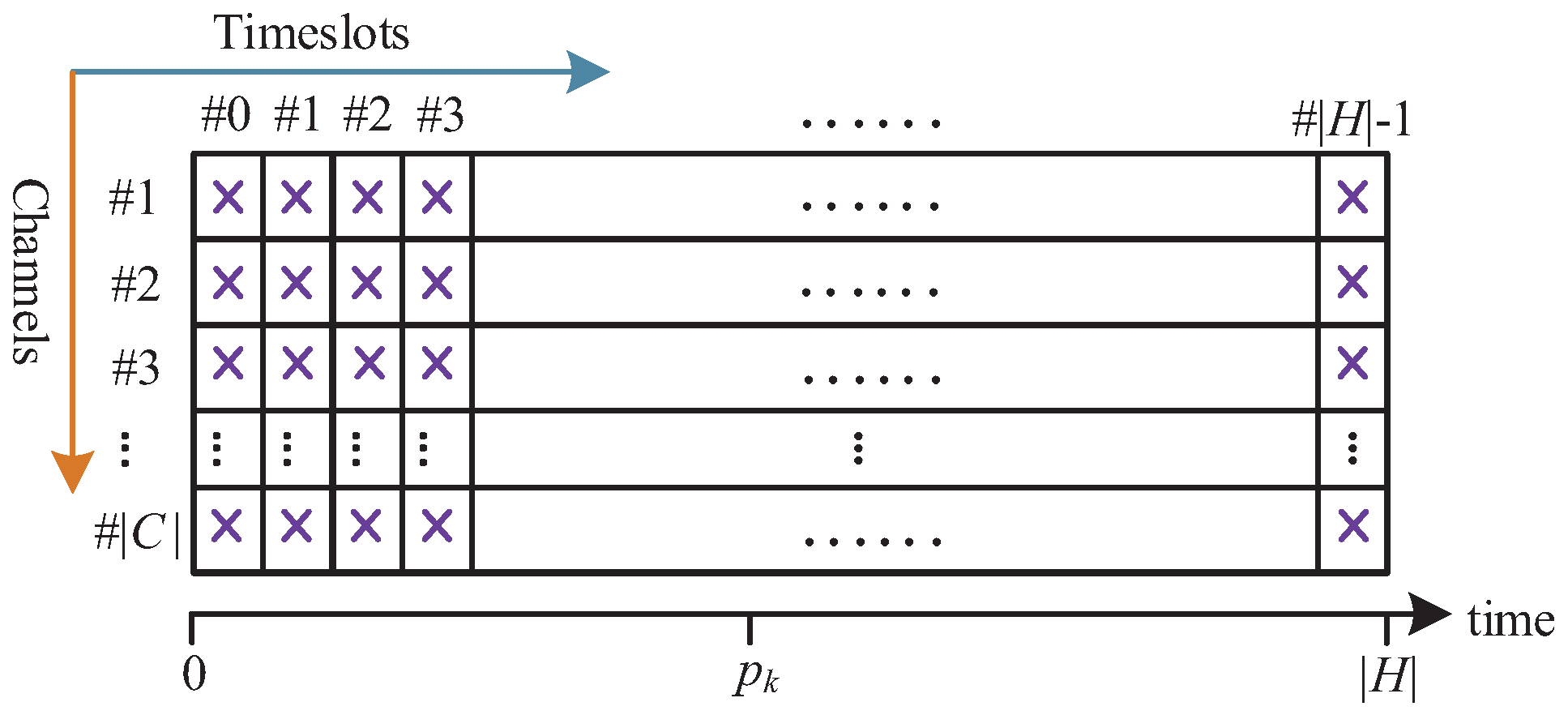 Sensors 19 03927 g004