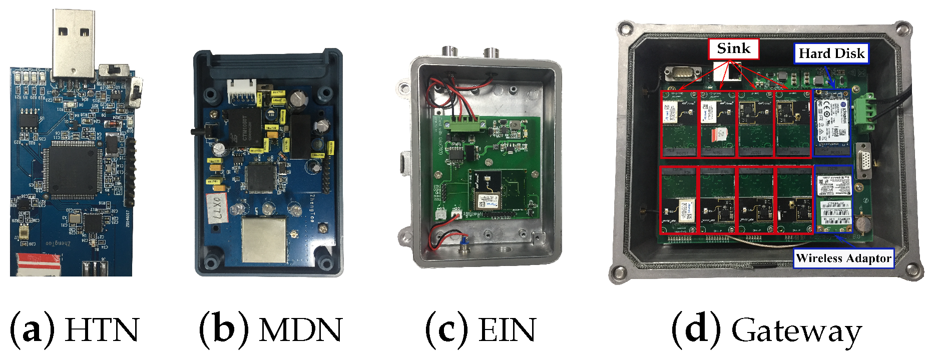 Sensors 19 03927 g010