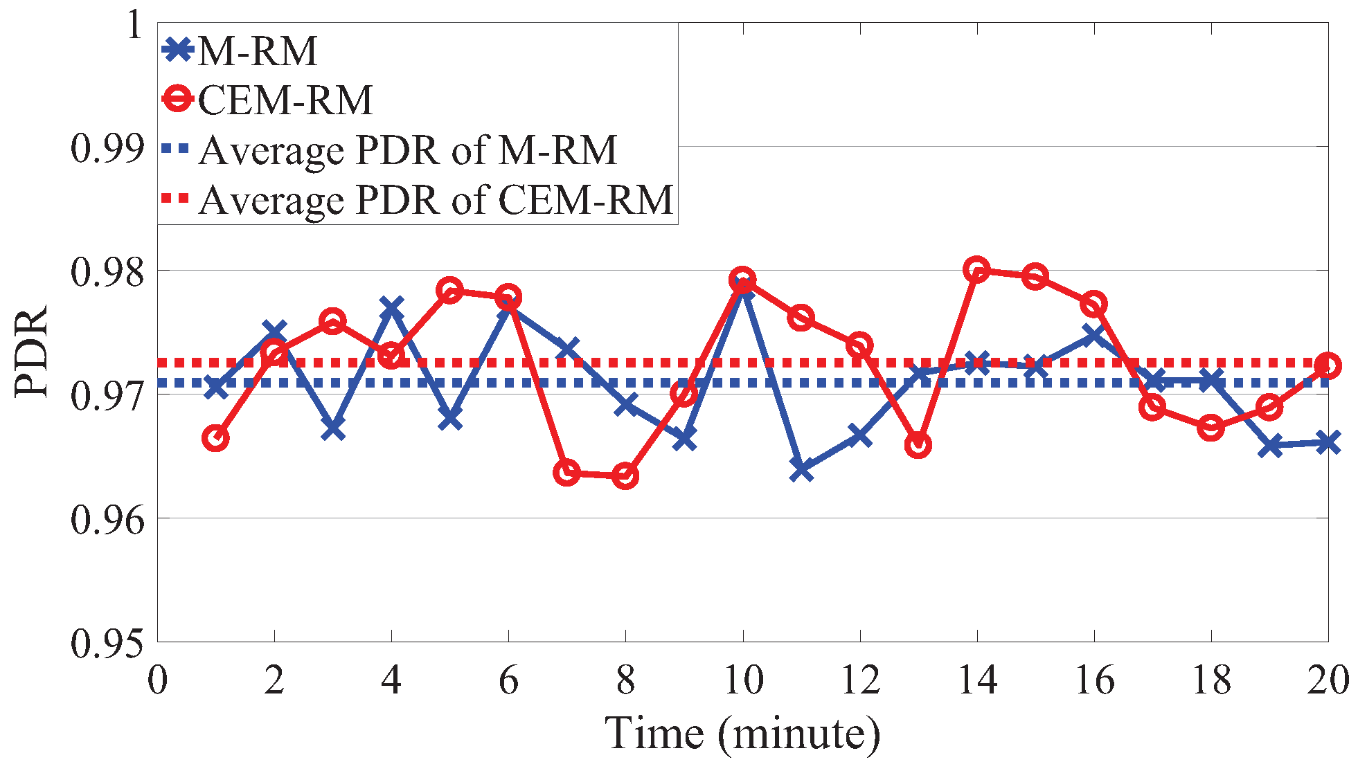 Sensors 19 03927 g012