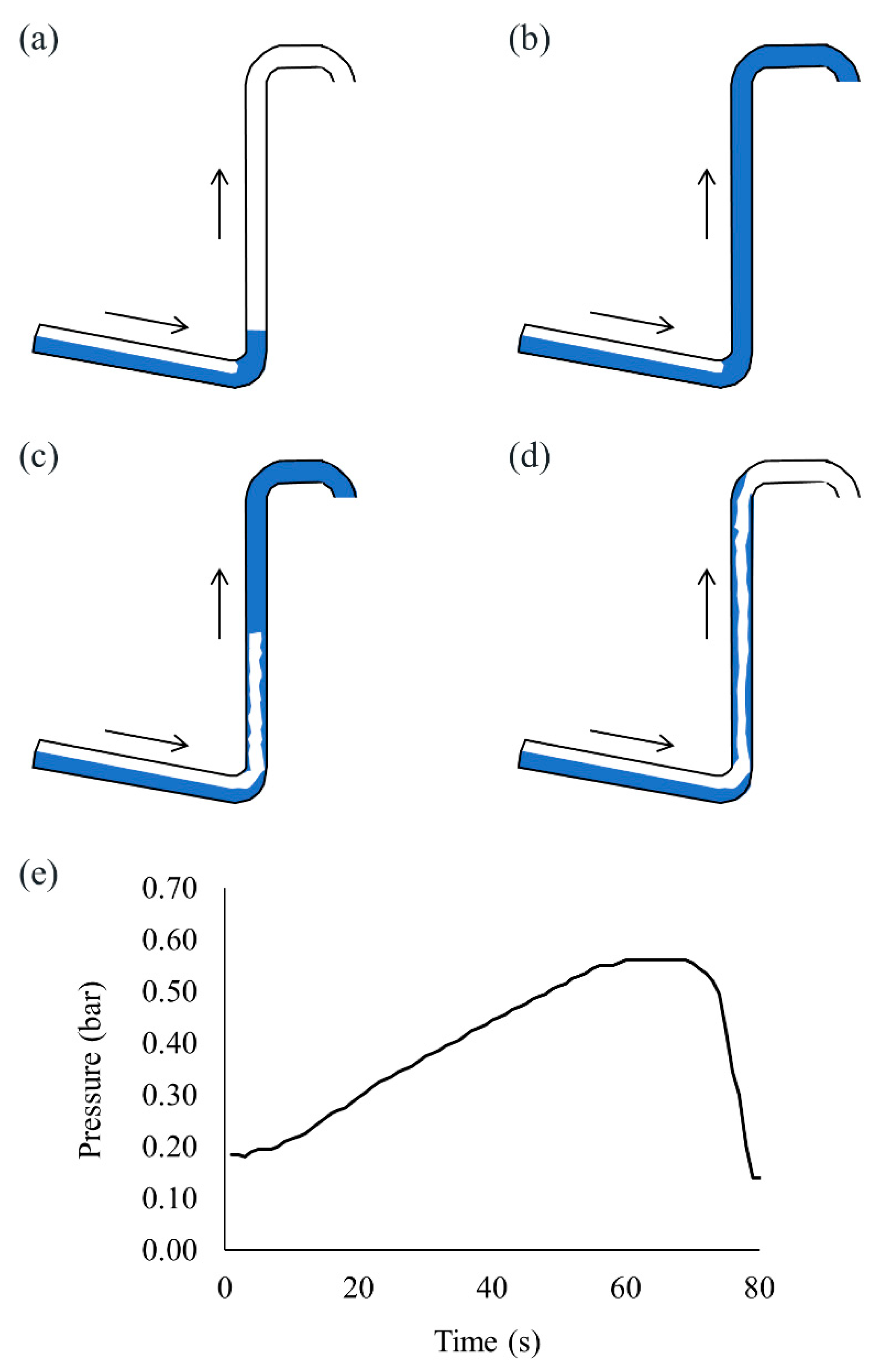 Sensors 19 03930 g001