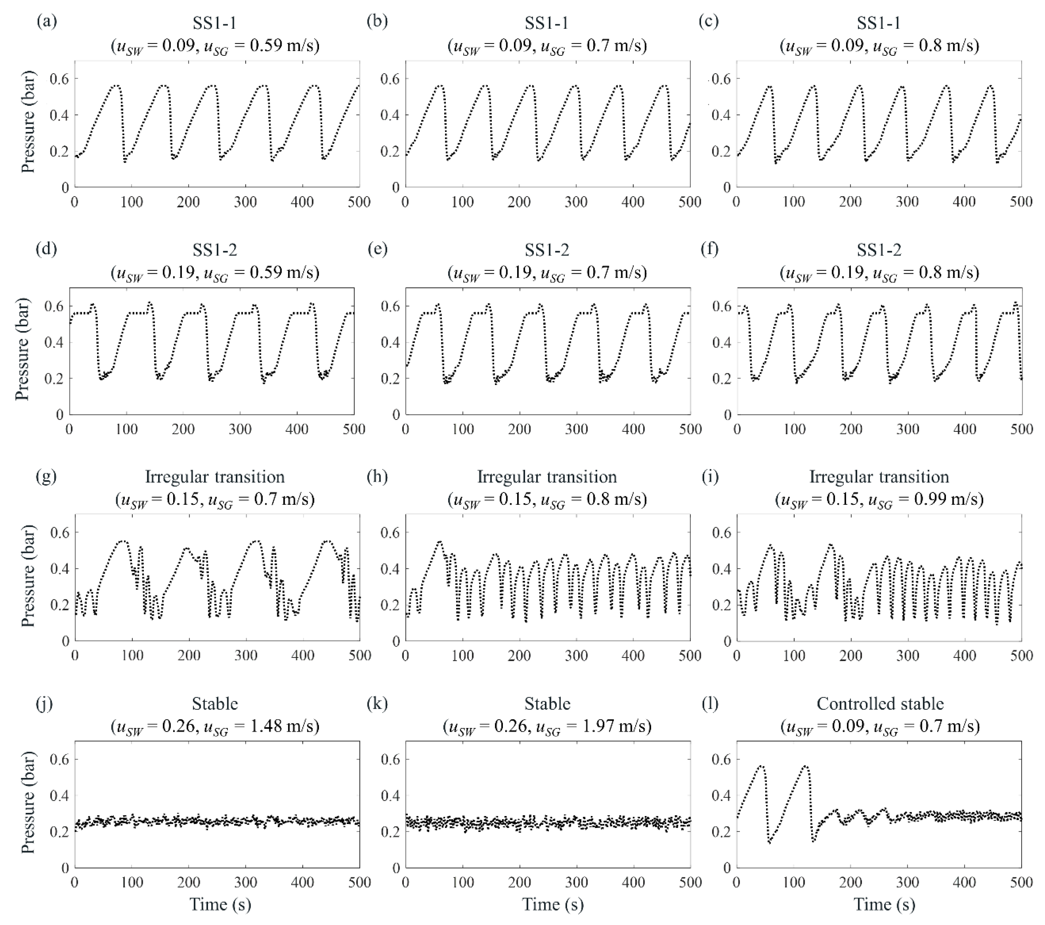 Sensors 19 03930 g004