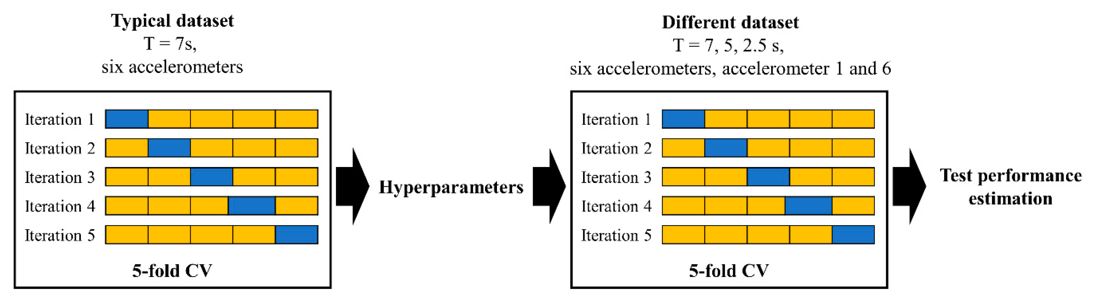 Sensors 19 03930 g009