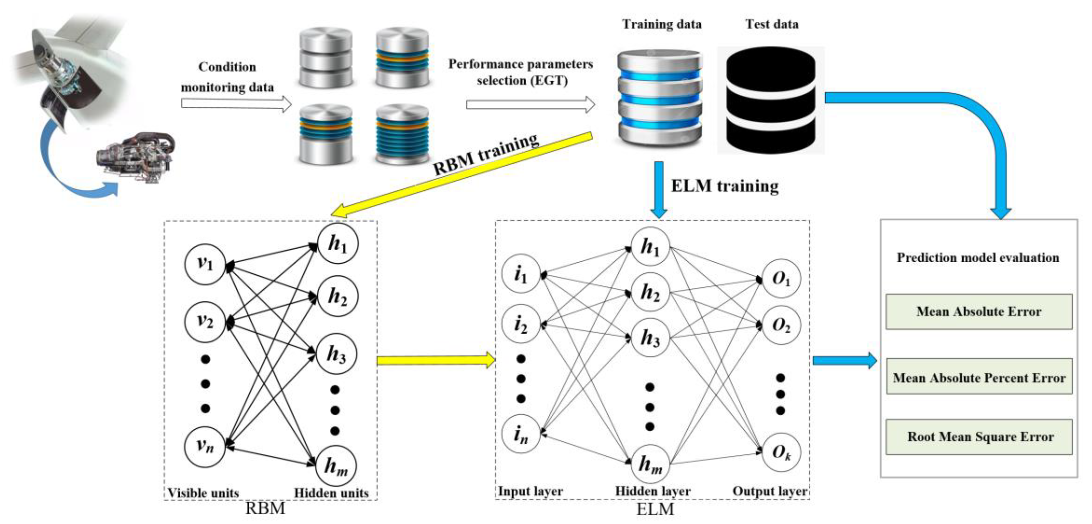 Sensors 19 03935 g001 Sensors 19 03935 g001