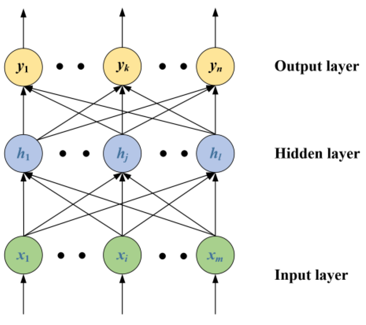 Sensors 19 03935 g004 Sensors 19 03935 g004