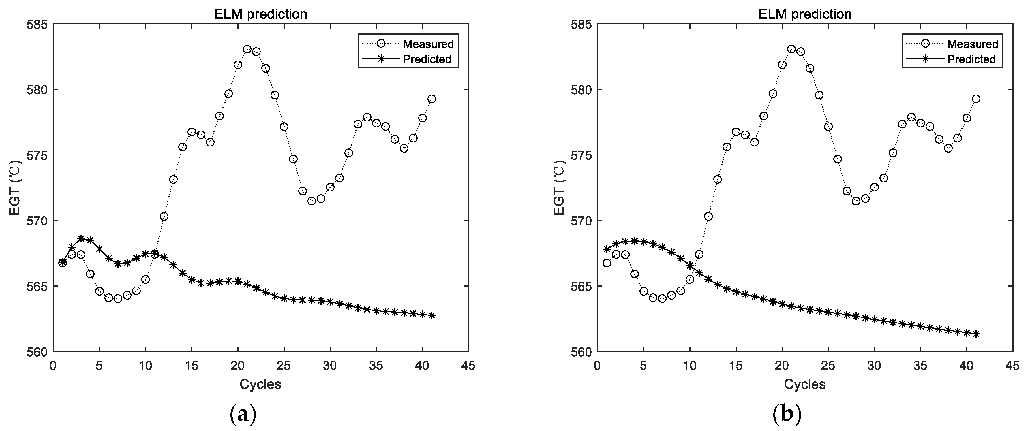Sensors 19 03935 g007 Sensors 19 03935 g007