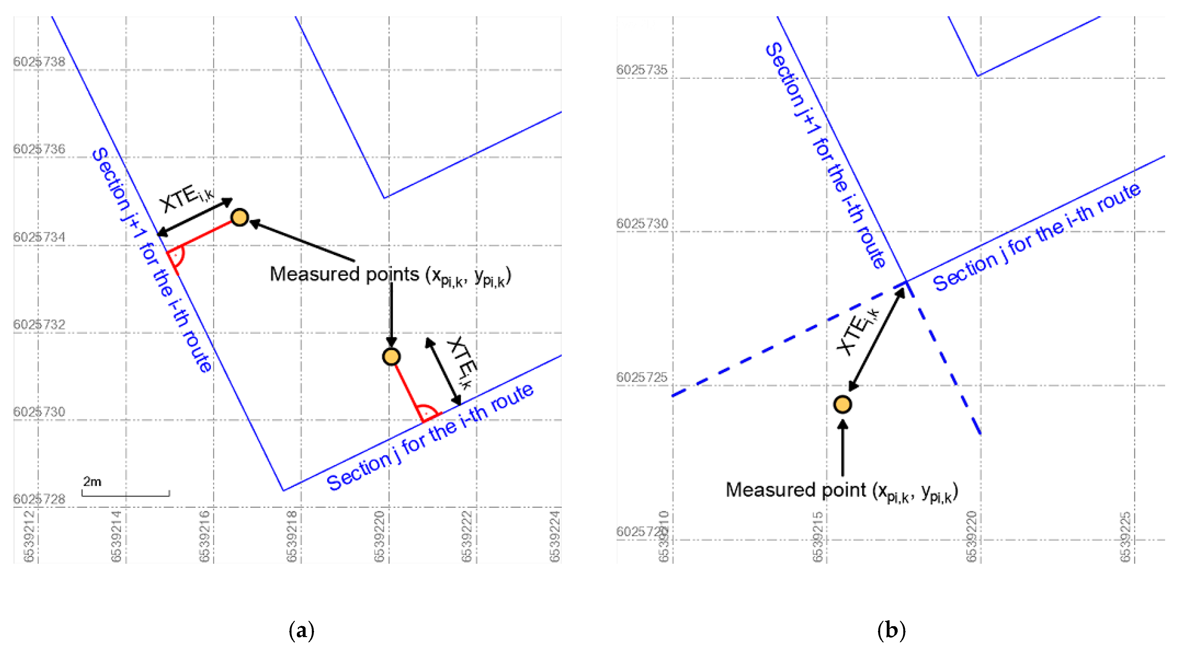 Sensors 19 03939 g009