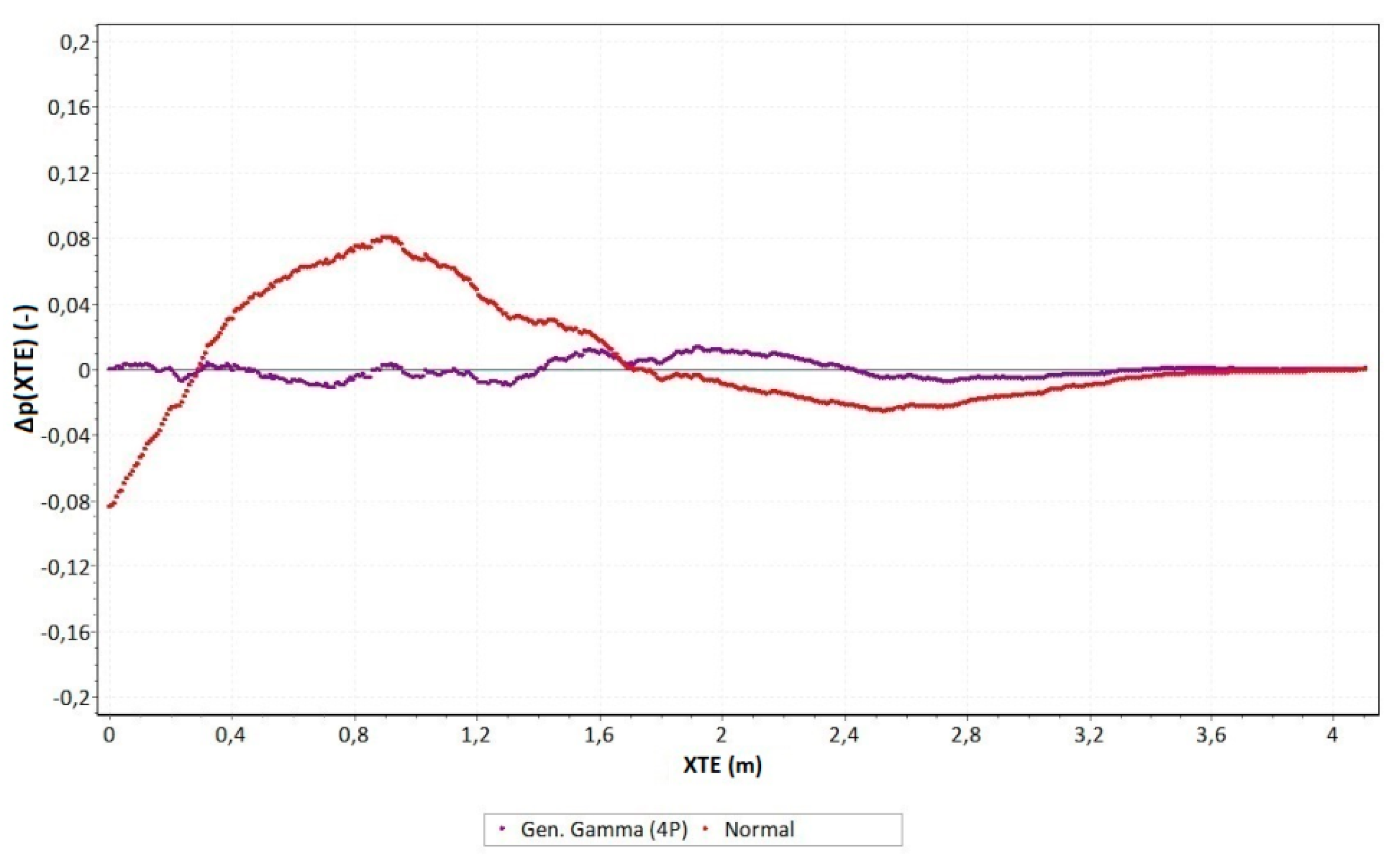 Sensors 19 03939 g011