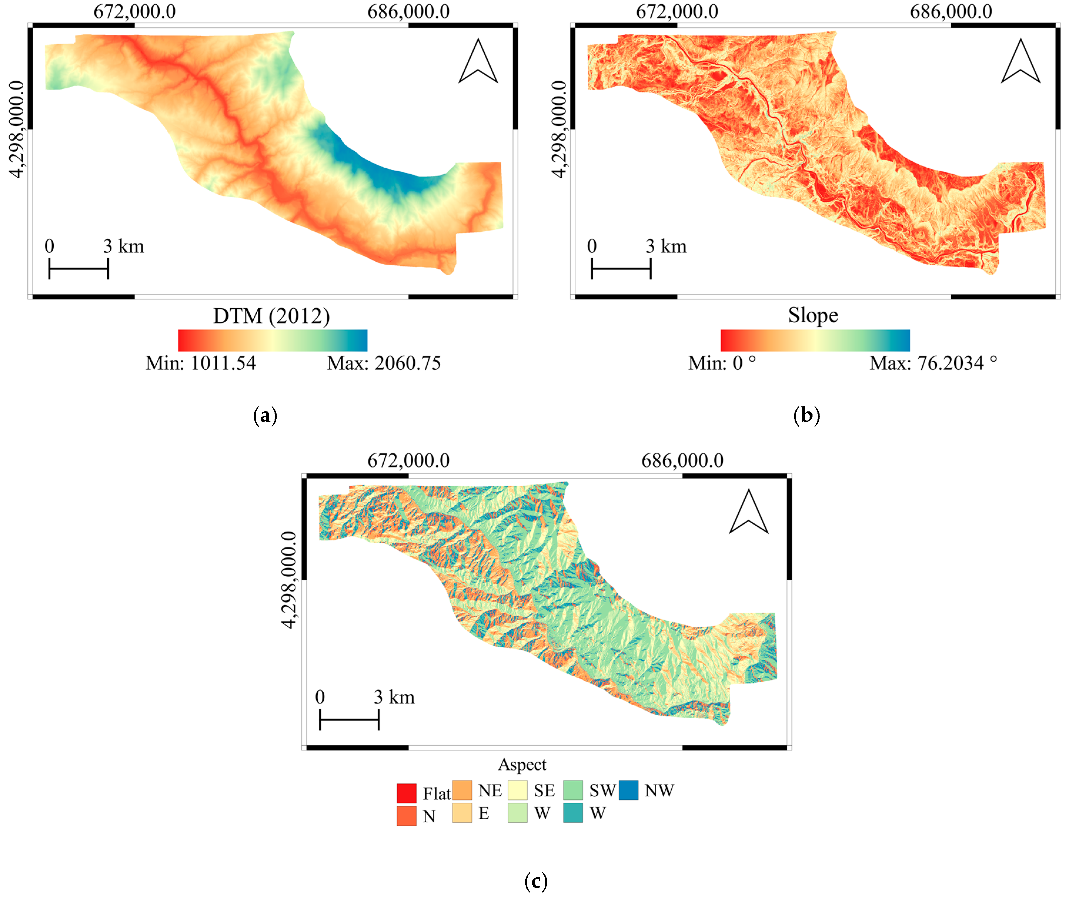 Sensors 19 03940 g004
