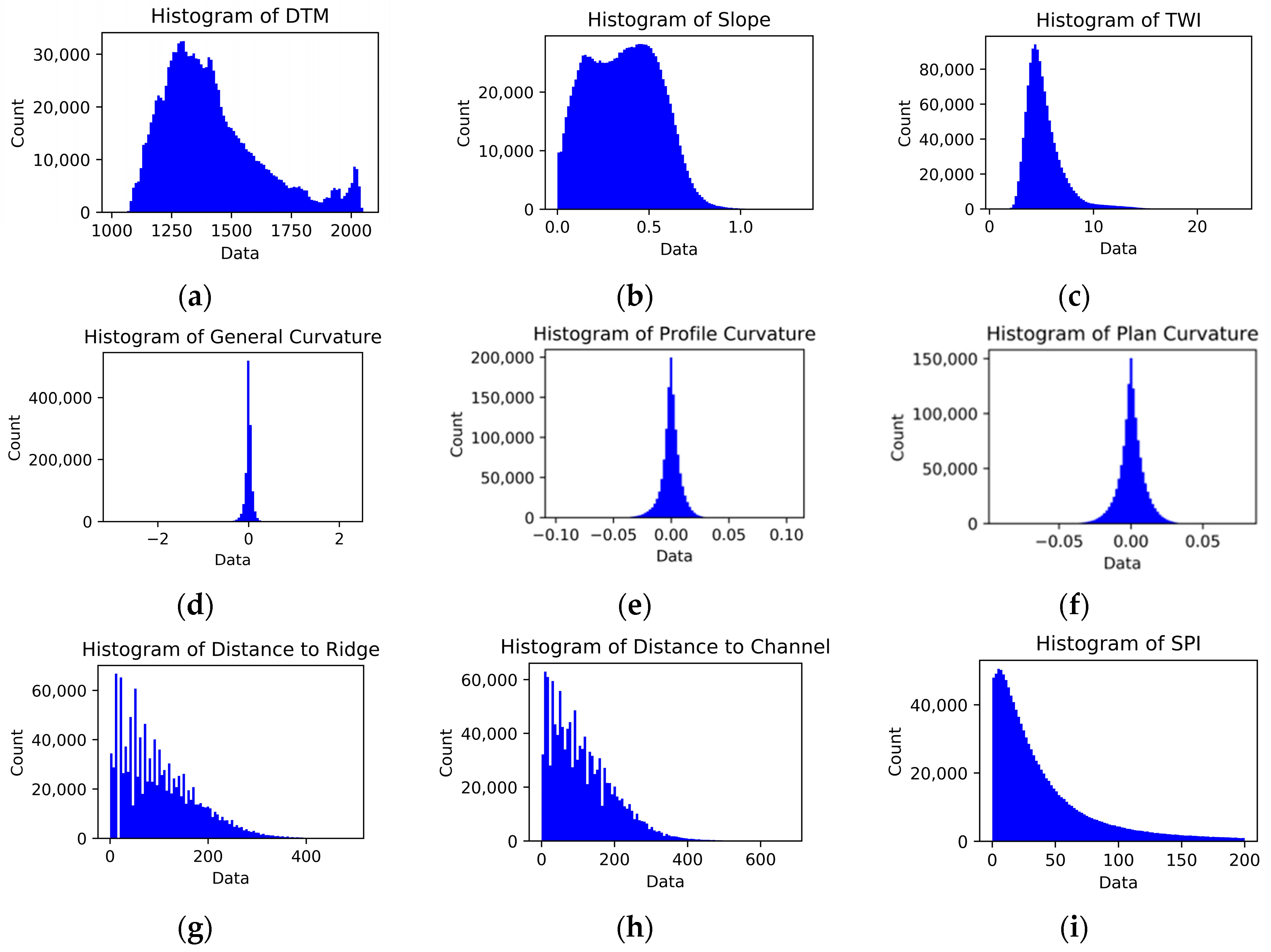 Sensors 19 03940 g007