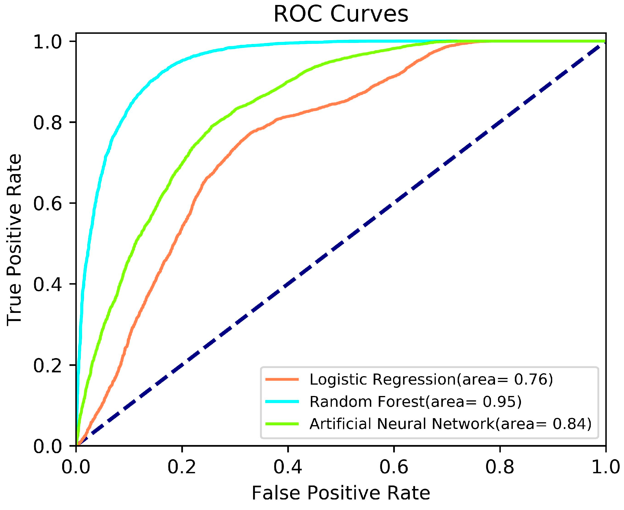 Sensors 19 03940 g009