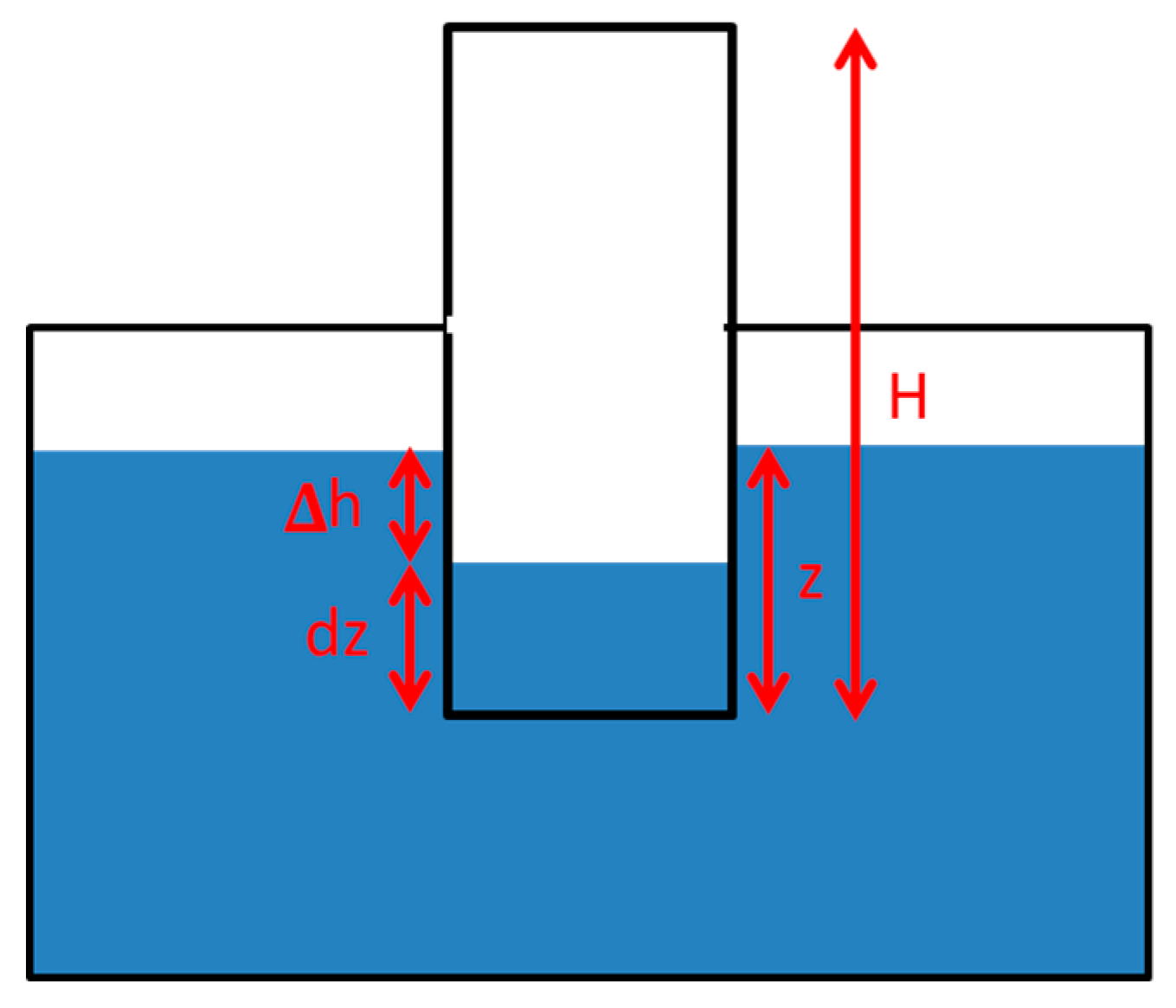 Sensors 19 03942 g006