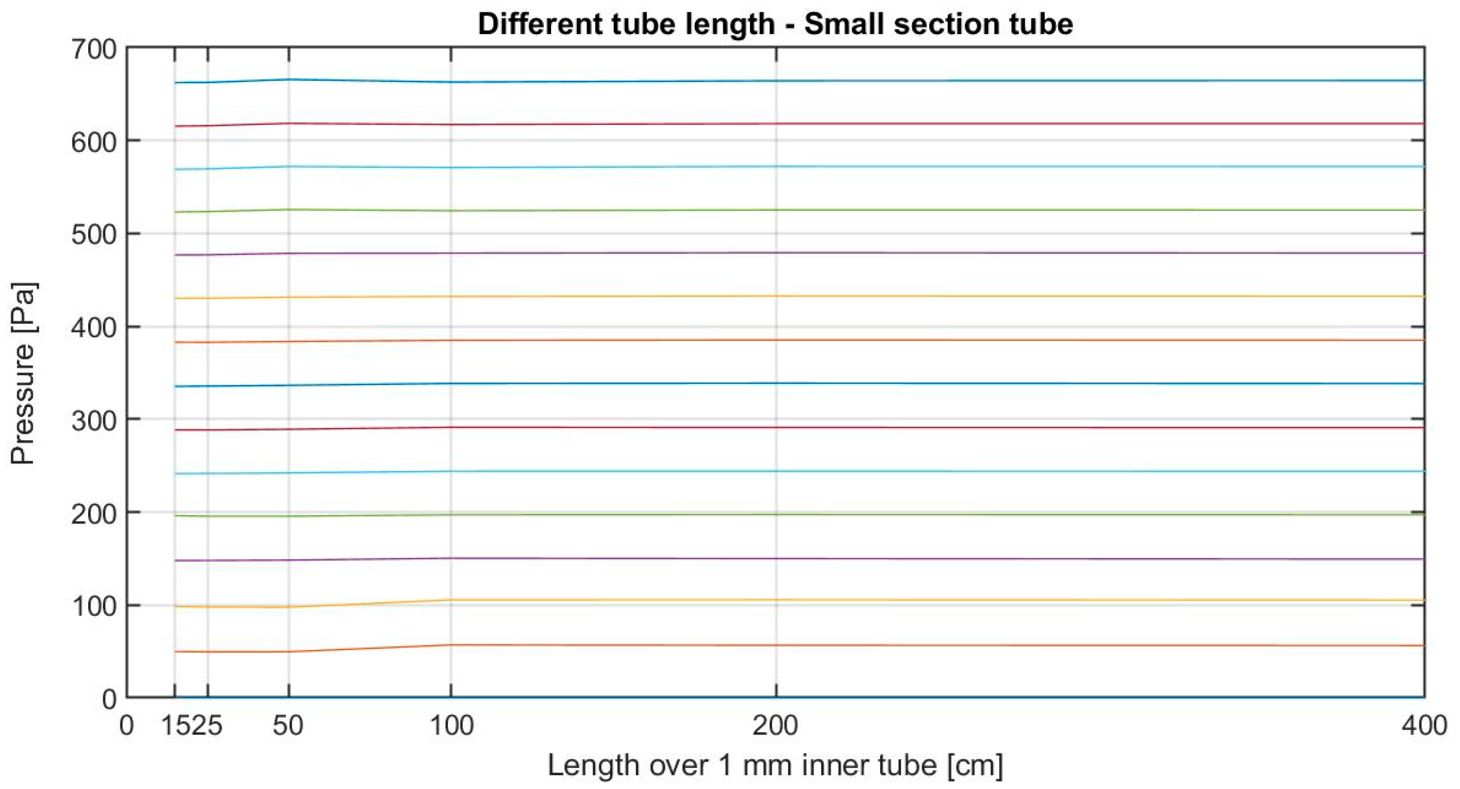 Sensors 19 03942 g010