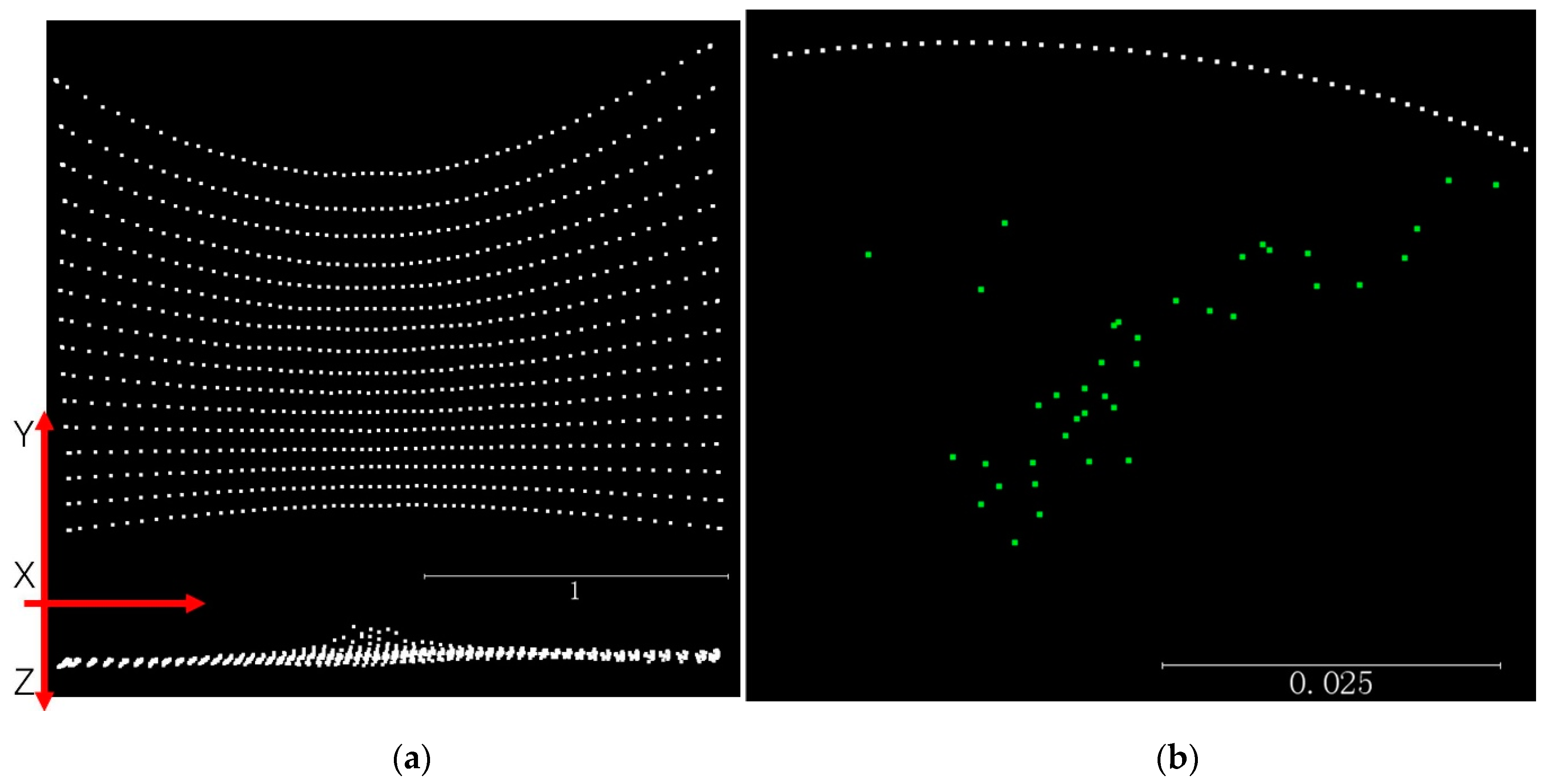 Sensors 19 03943 g006