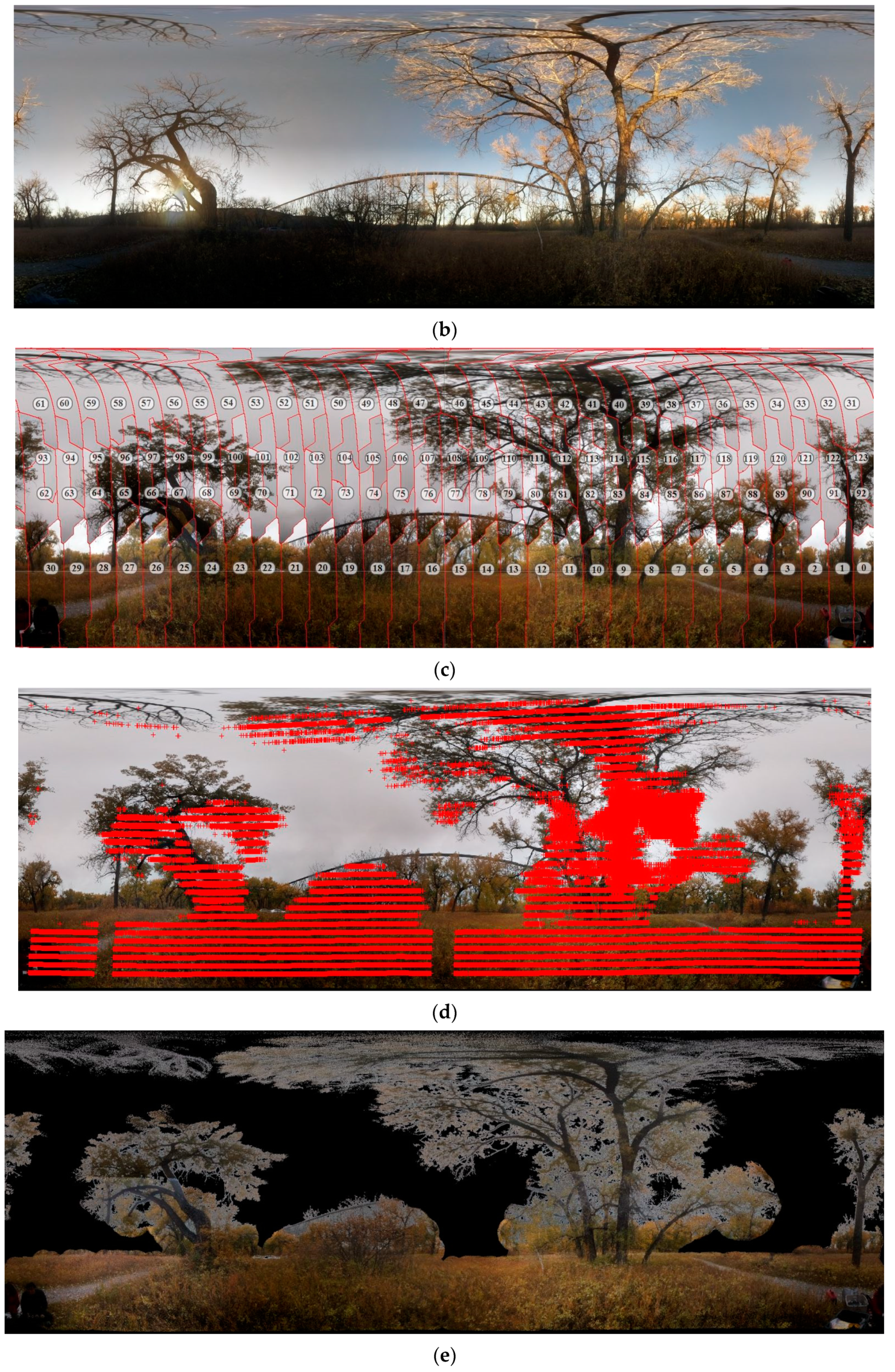 Sensors 19 03943 g007b