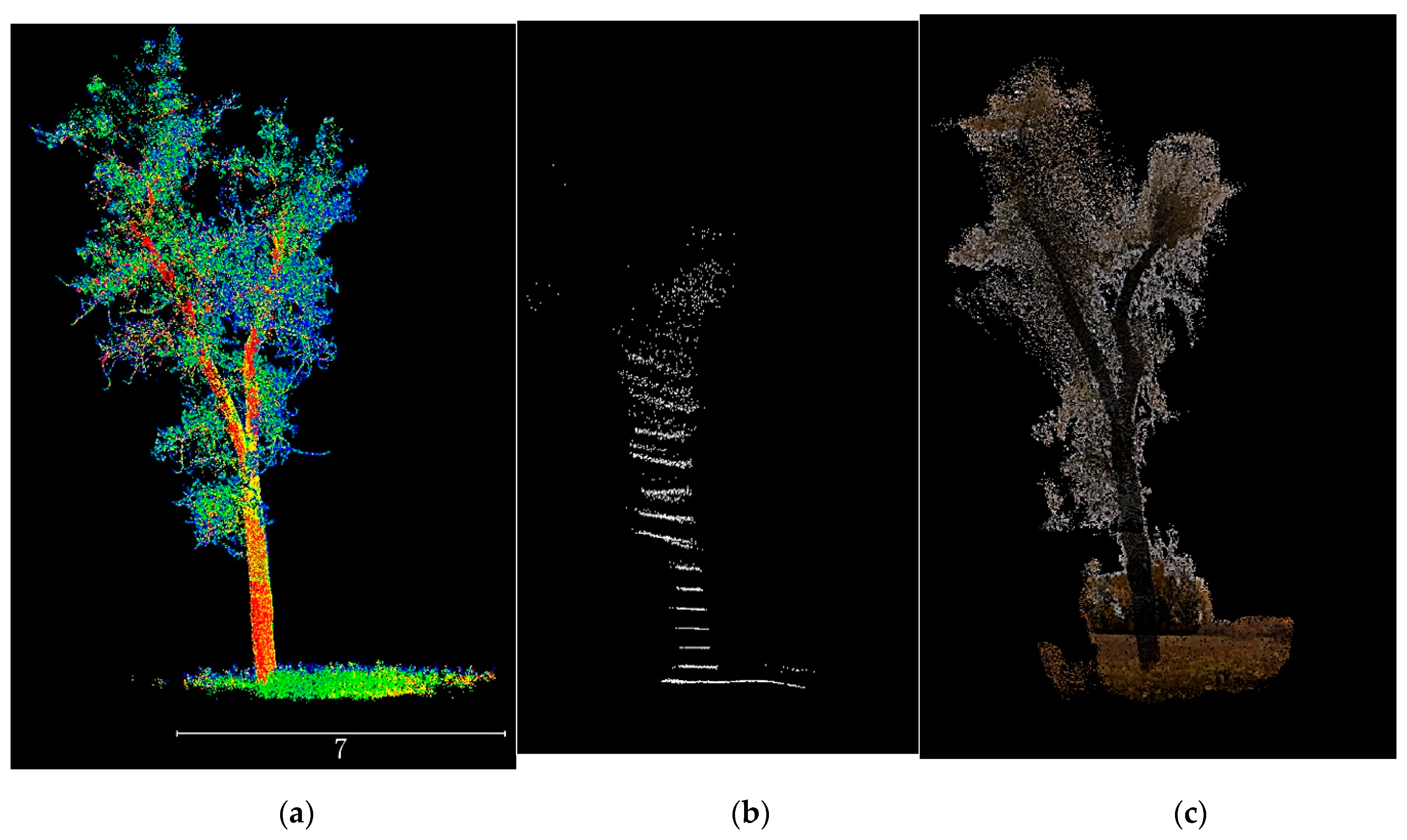 Sensors 19 03943 g009